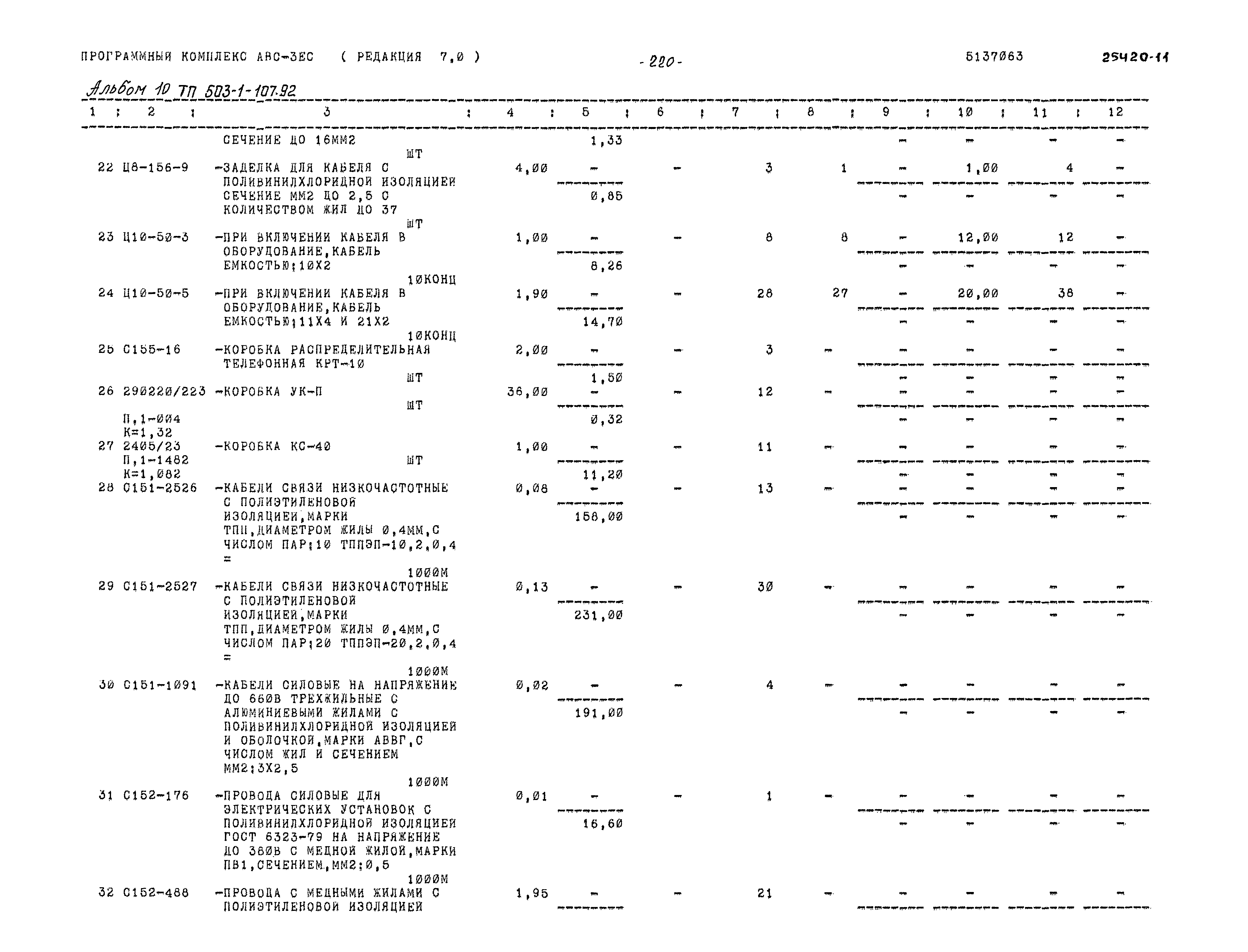 Типовой проект 503-1-107.92