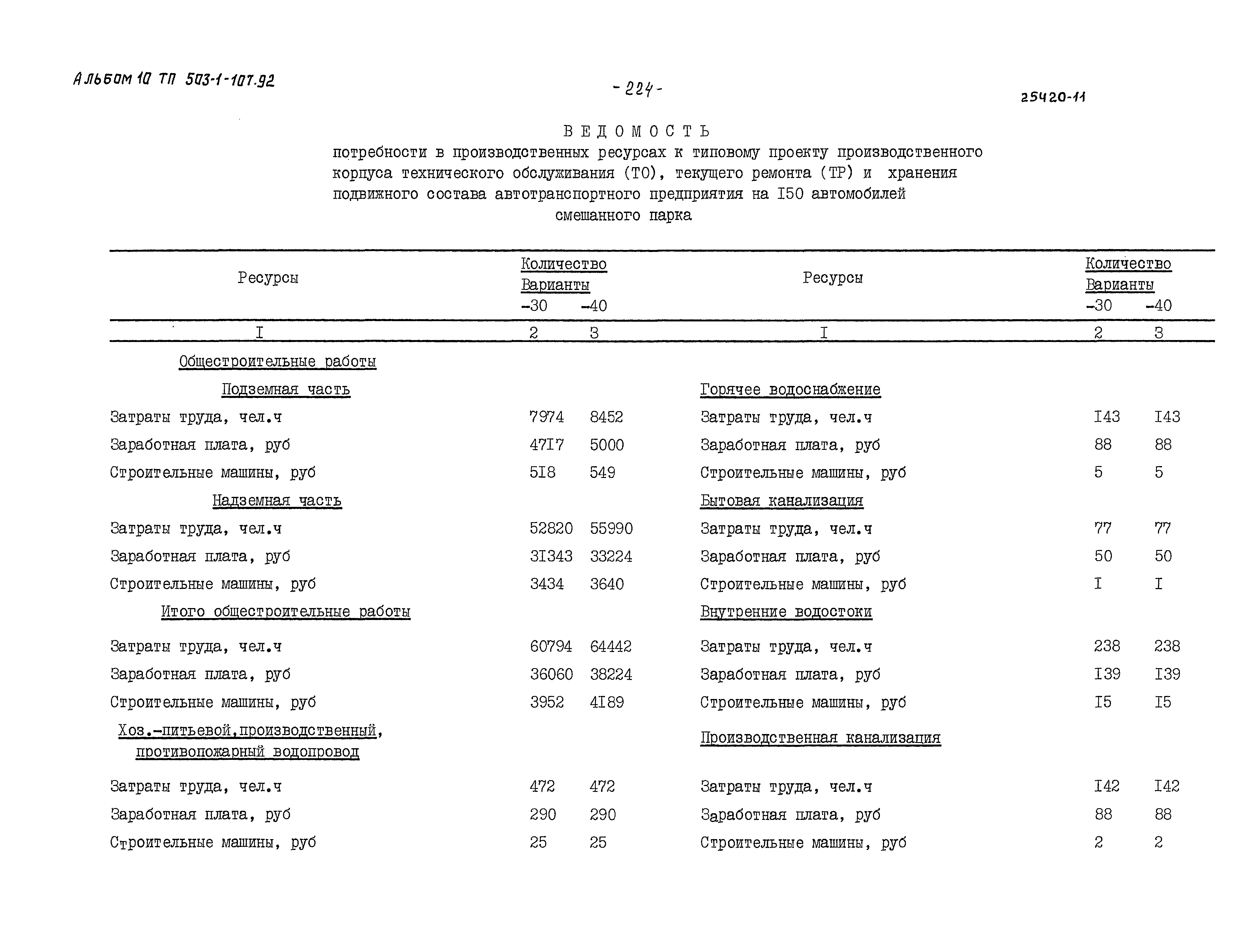 Типовой проект 503-1-107.92