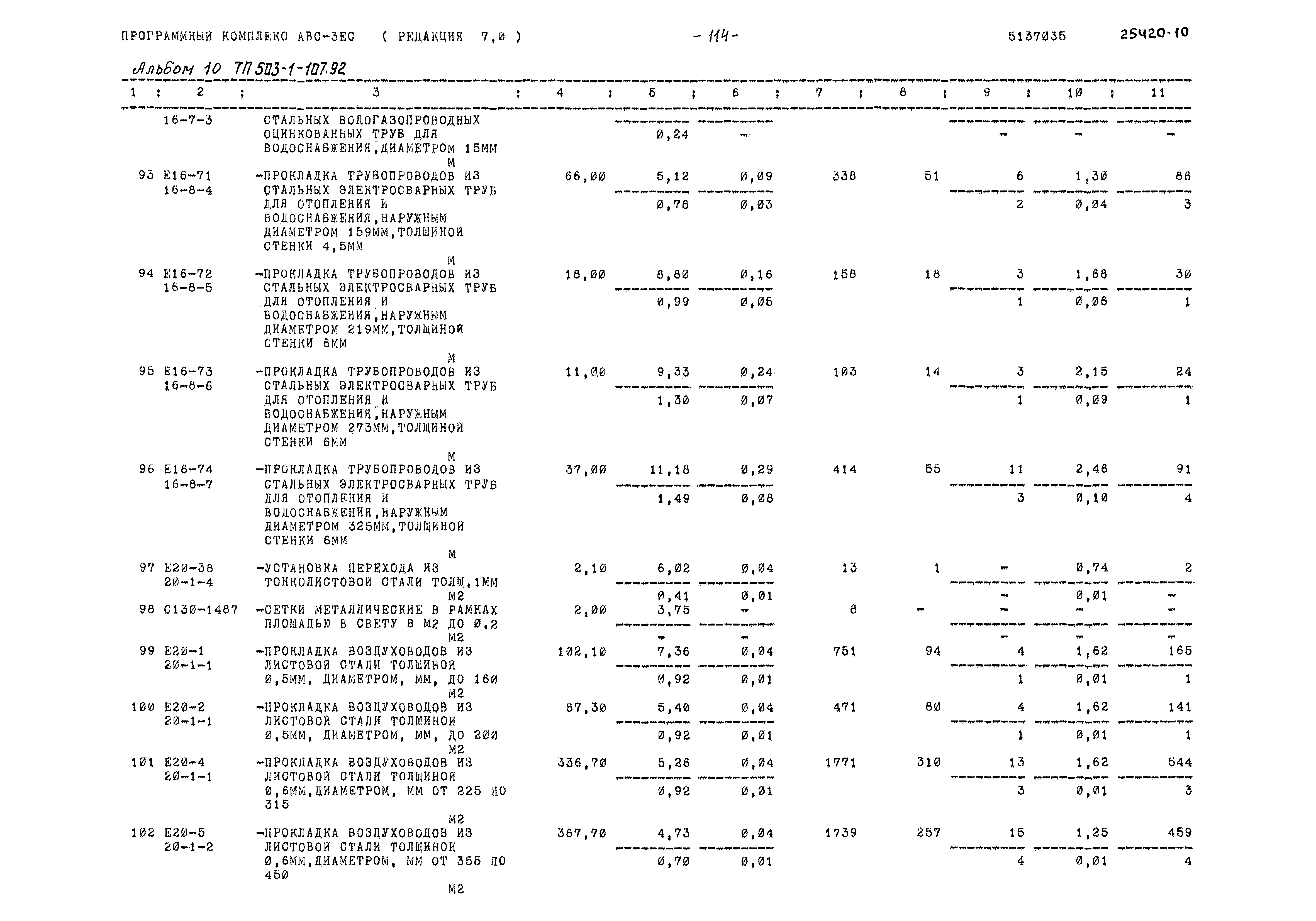 Типовой проект 503-1-107.92