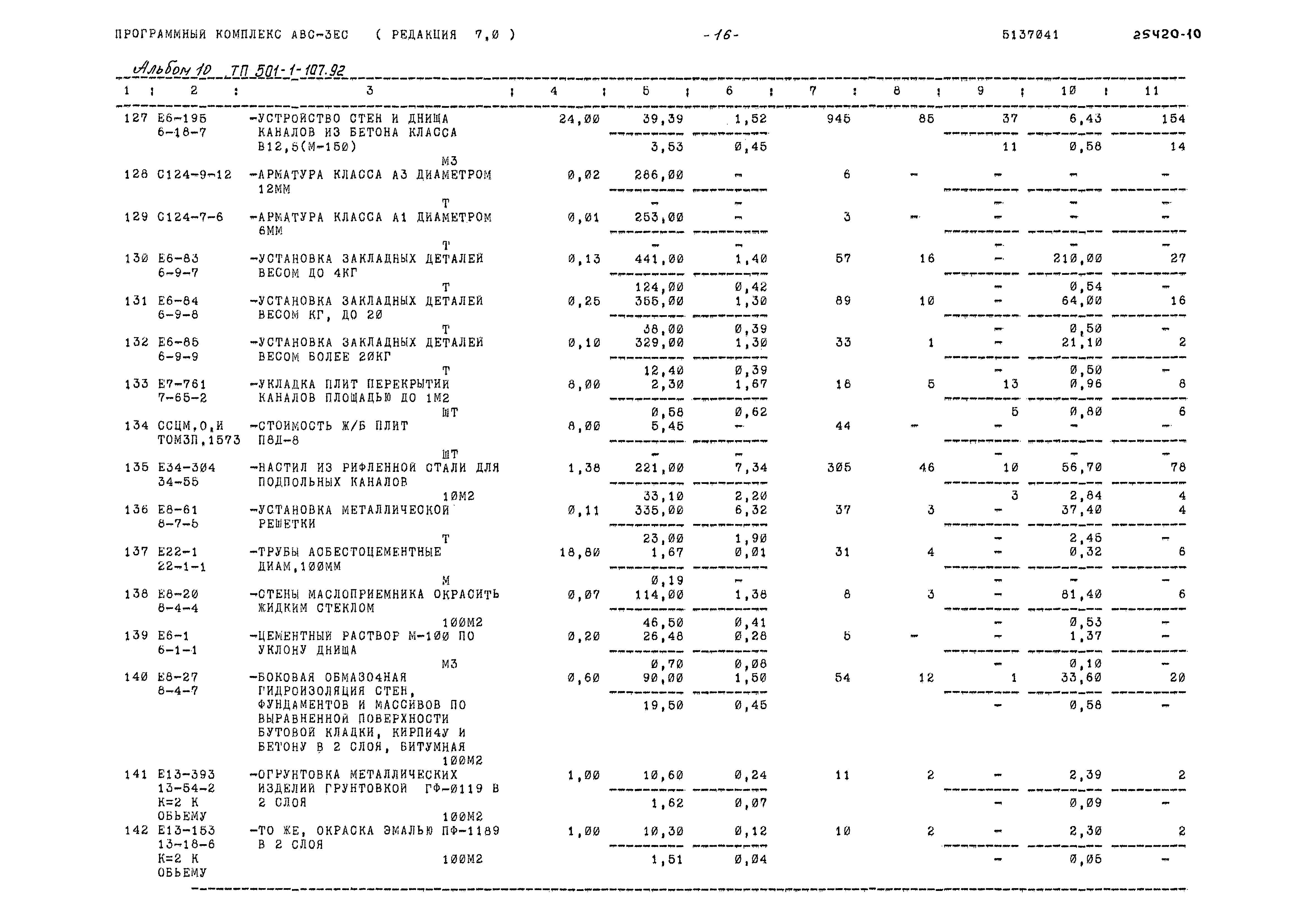 Типовой проект 503-1-107.92