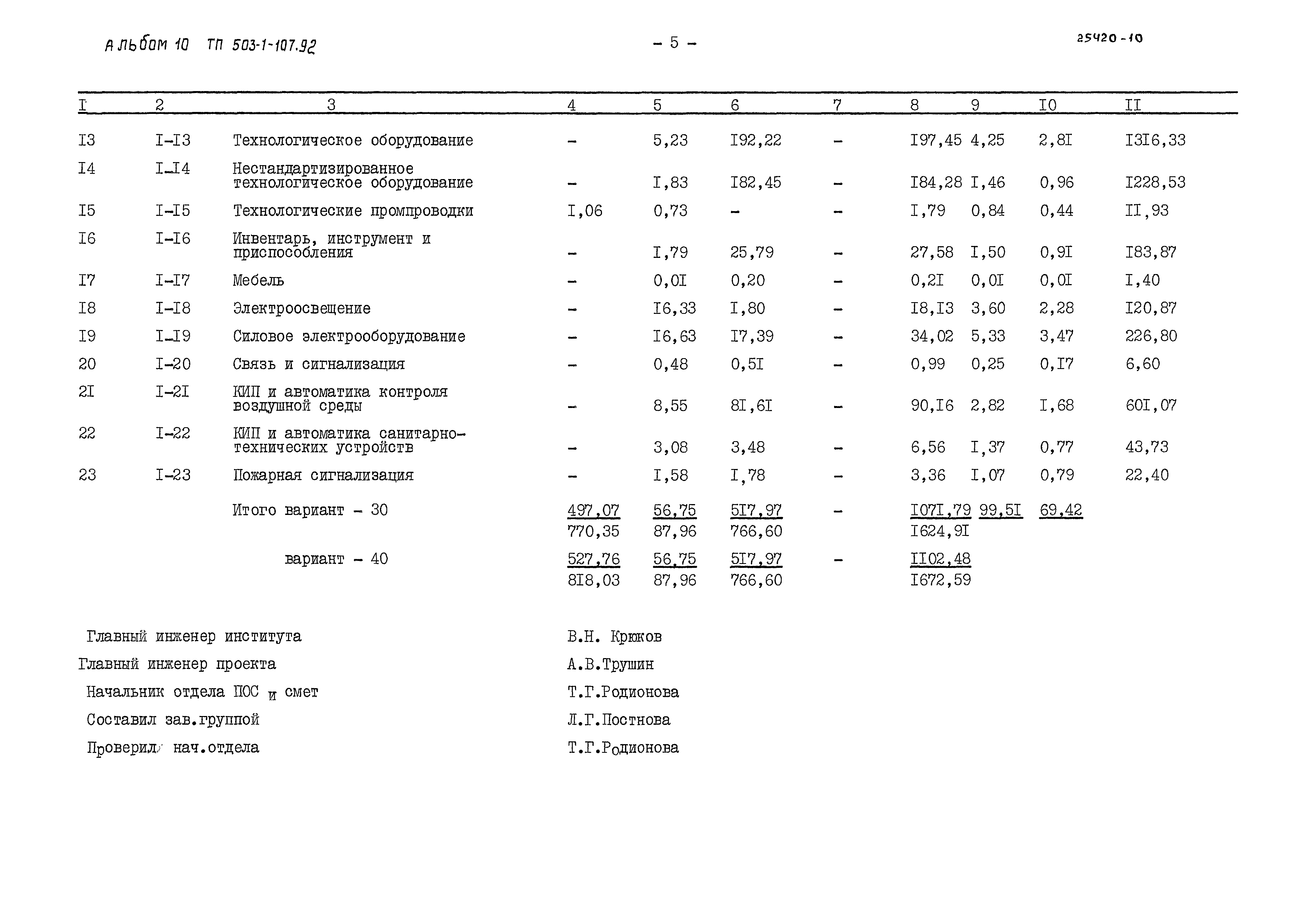 Типовой проект 503-1-107.92
