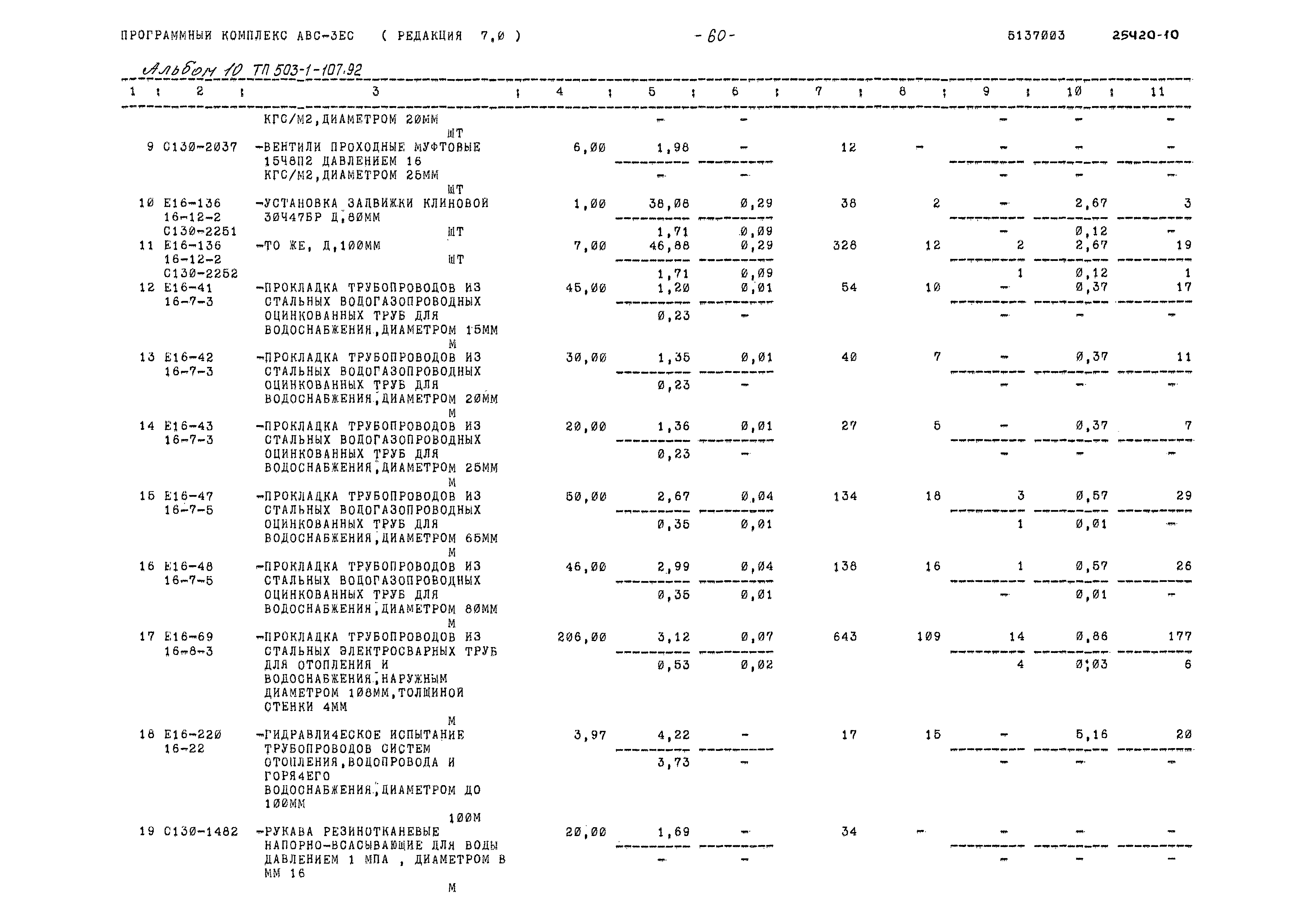 Типовой проект 503-1-107.92