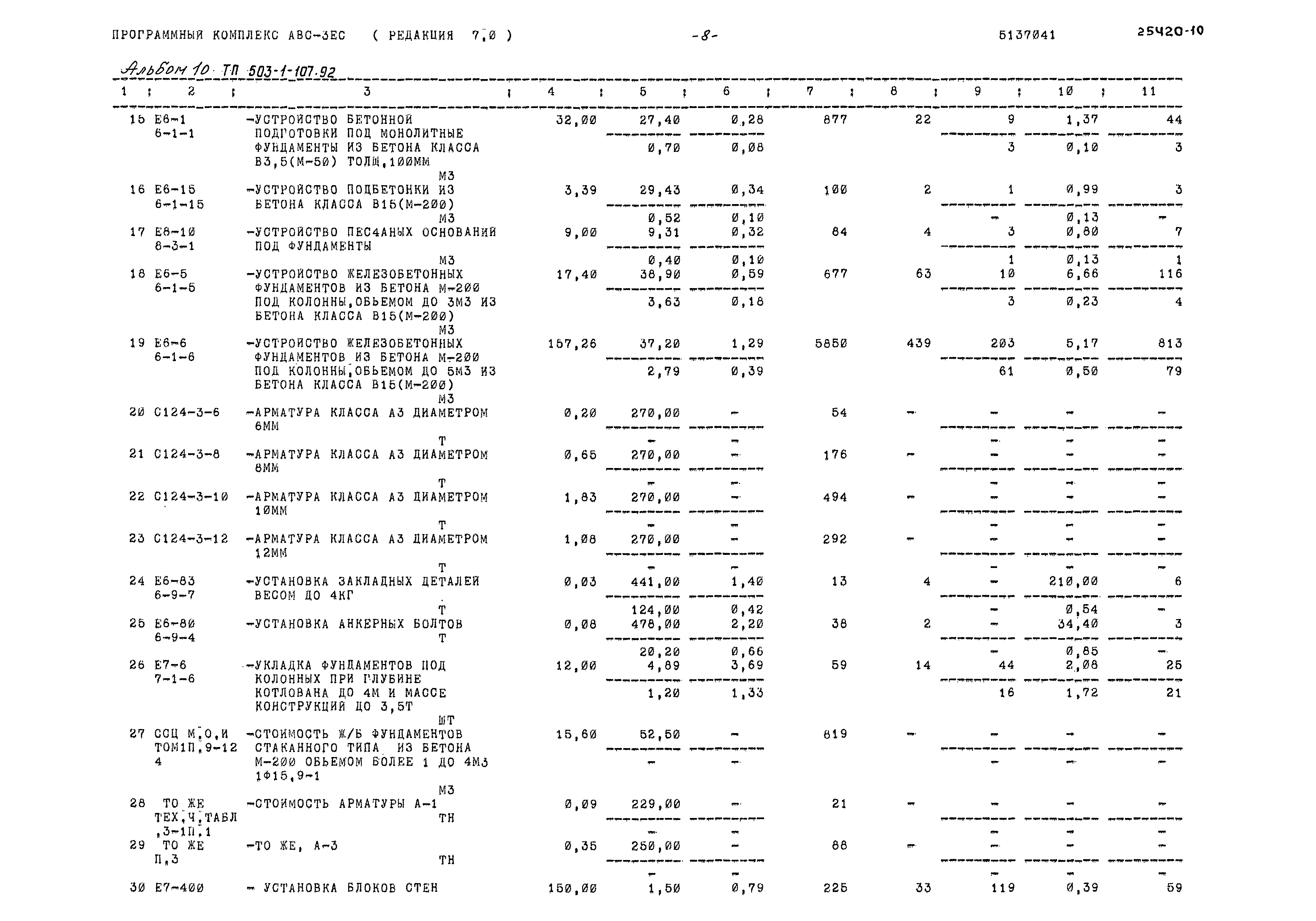 Типовой проект 503-1-107.92