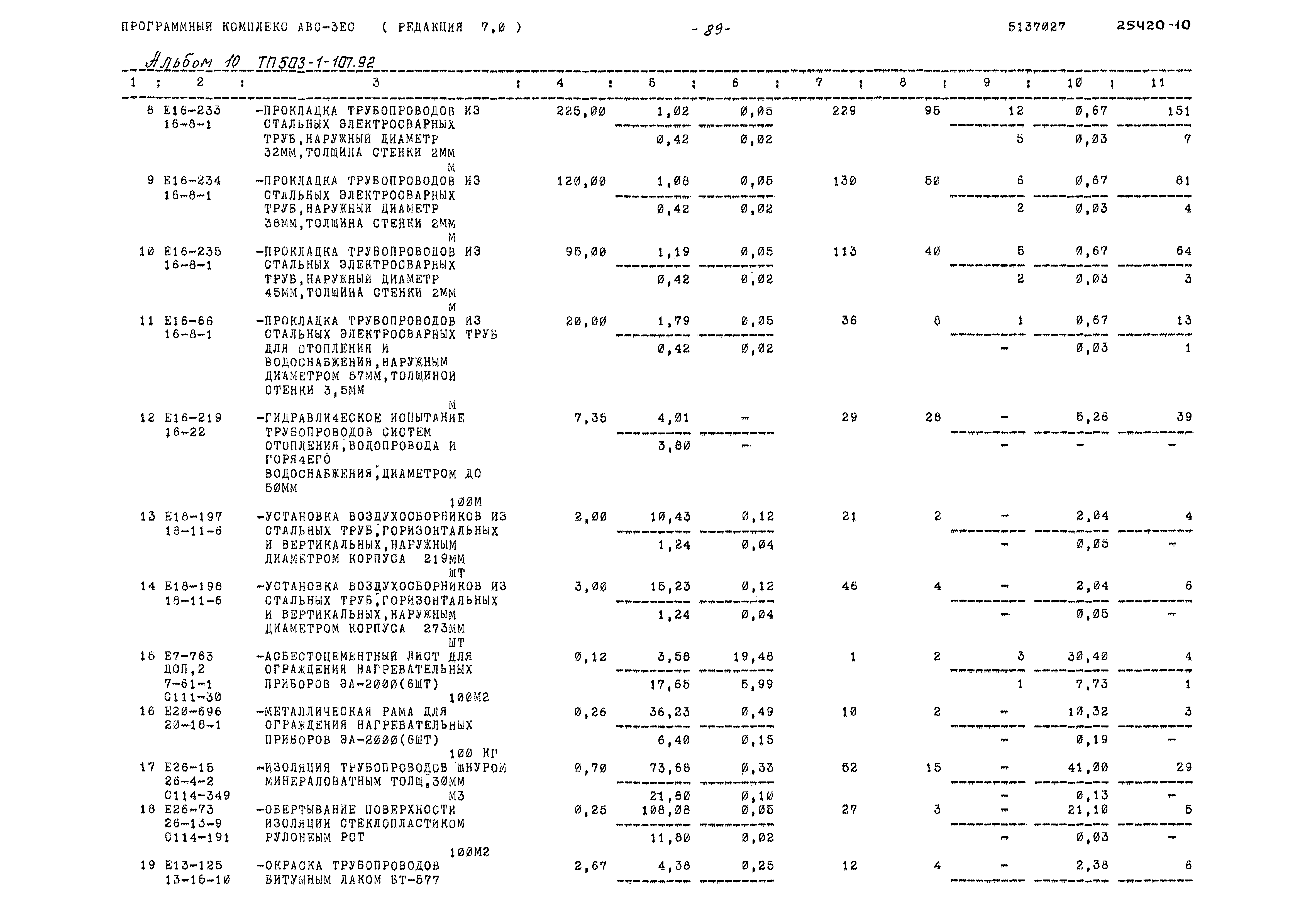 Типовой проект 503-1-107.92
