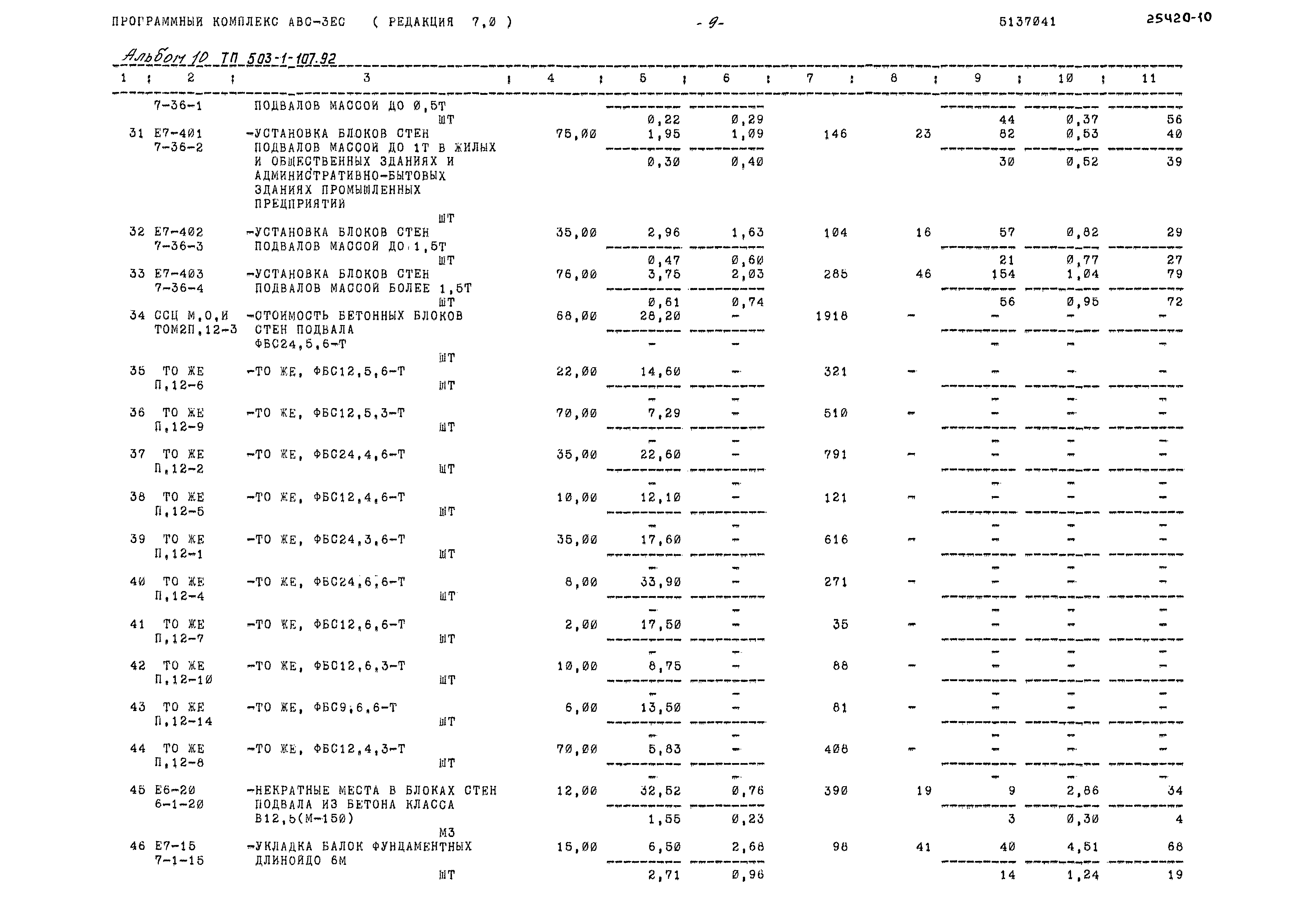 Типовой проект 503-1-107.92