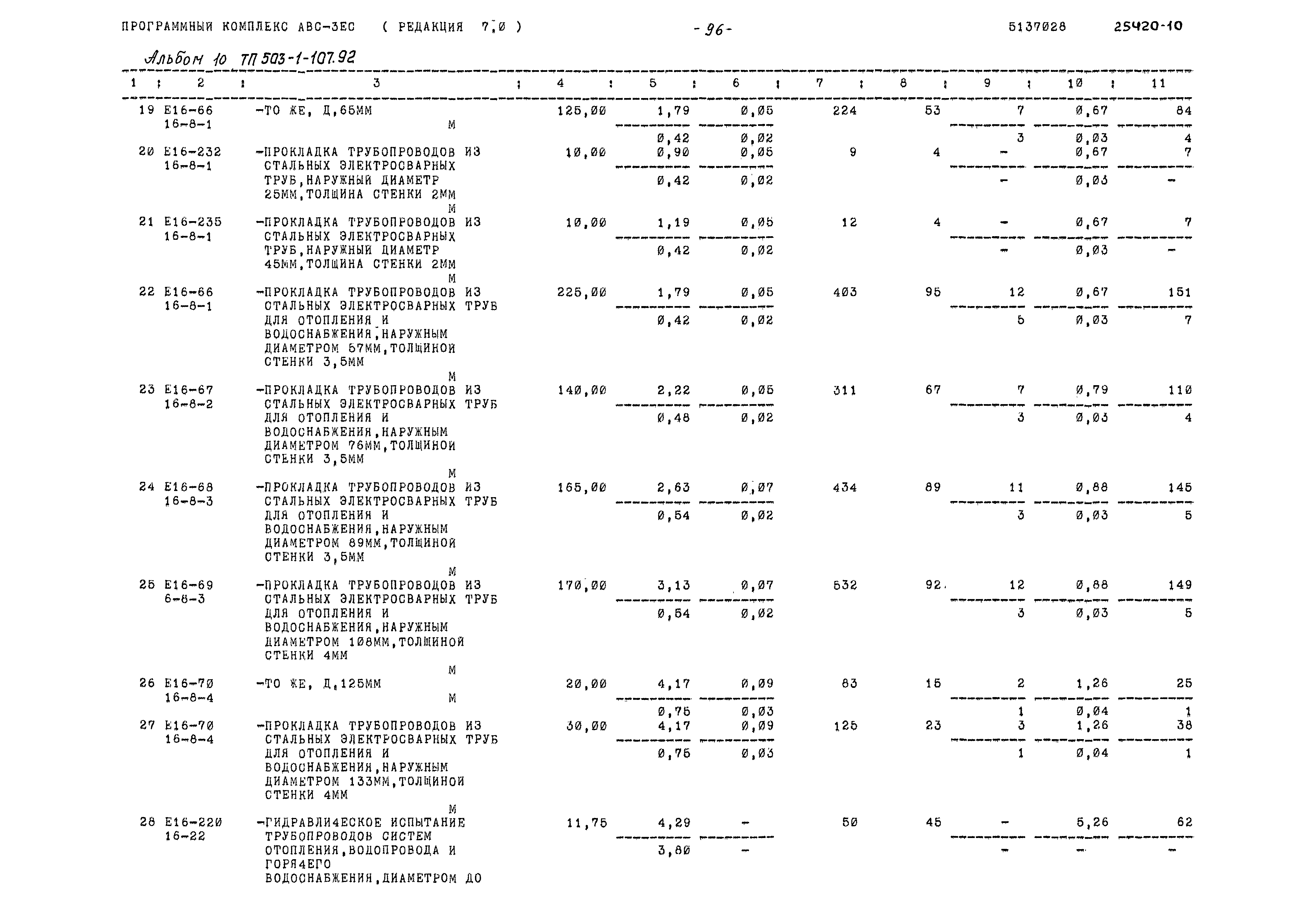 Типовой проект 503-1-107.92
