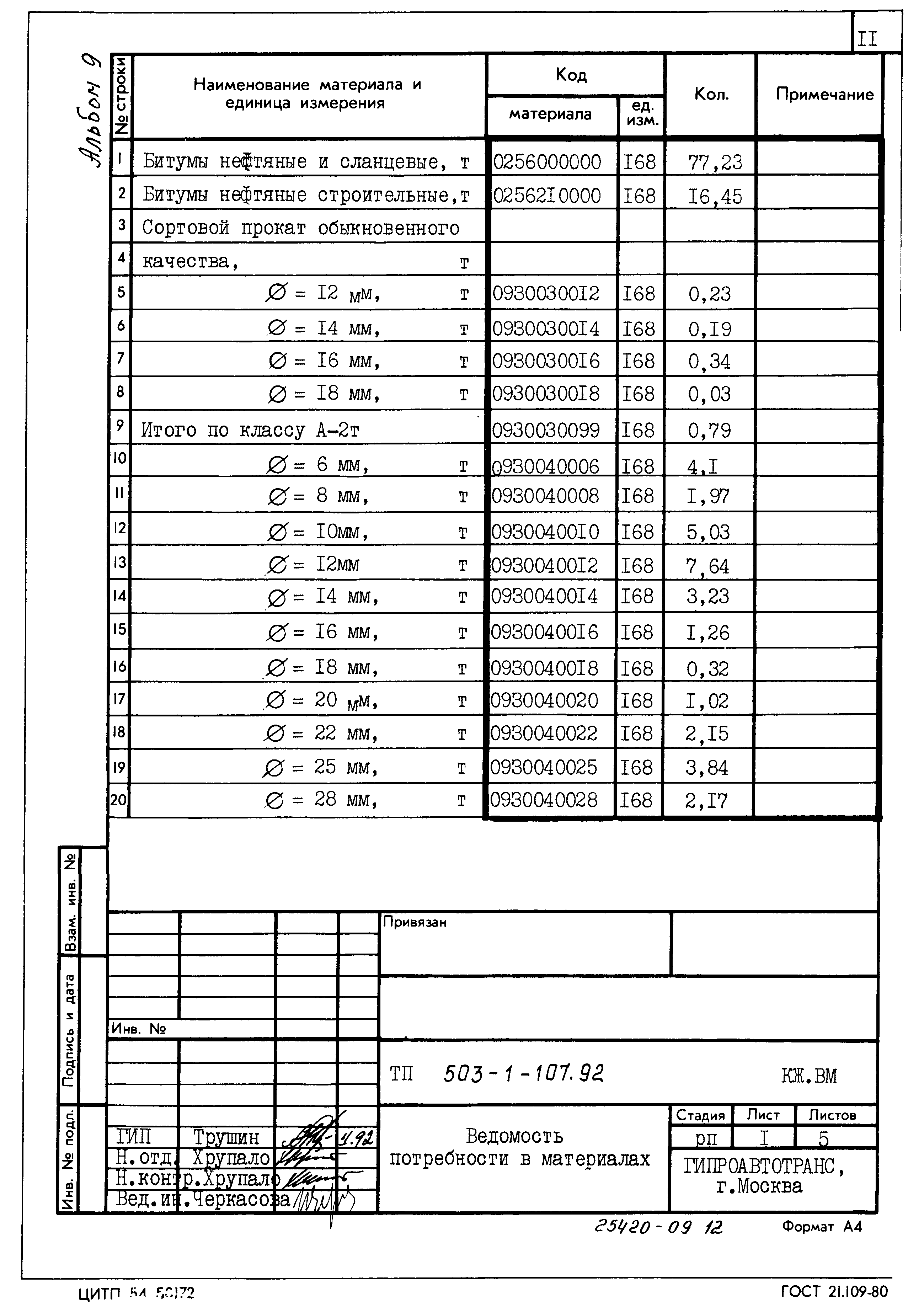 Типовой проект 503-1-107.92