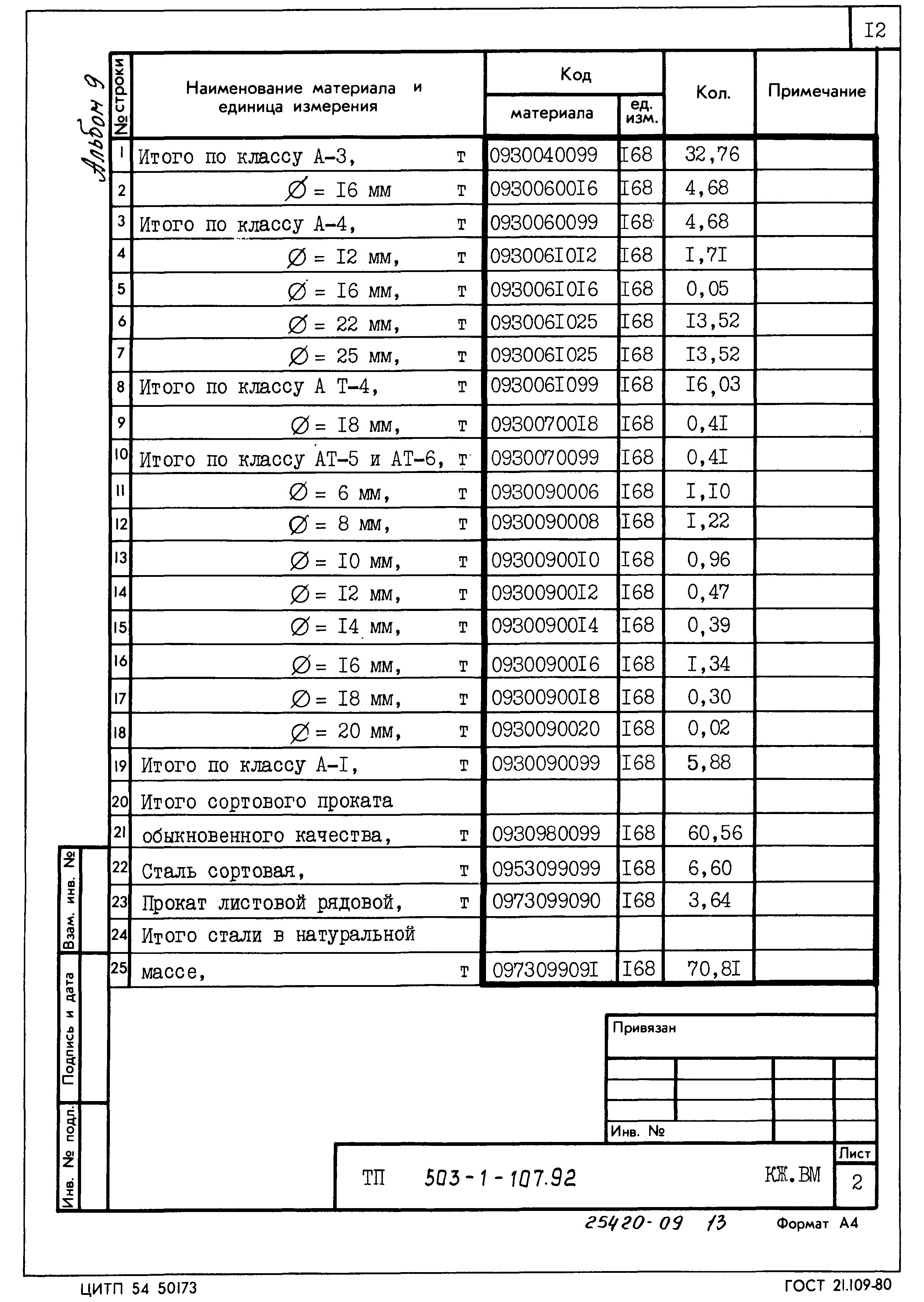 Типовой проект 503-1-107.92