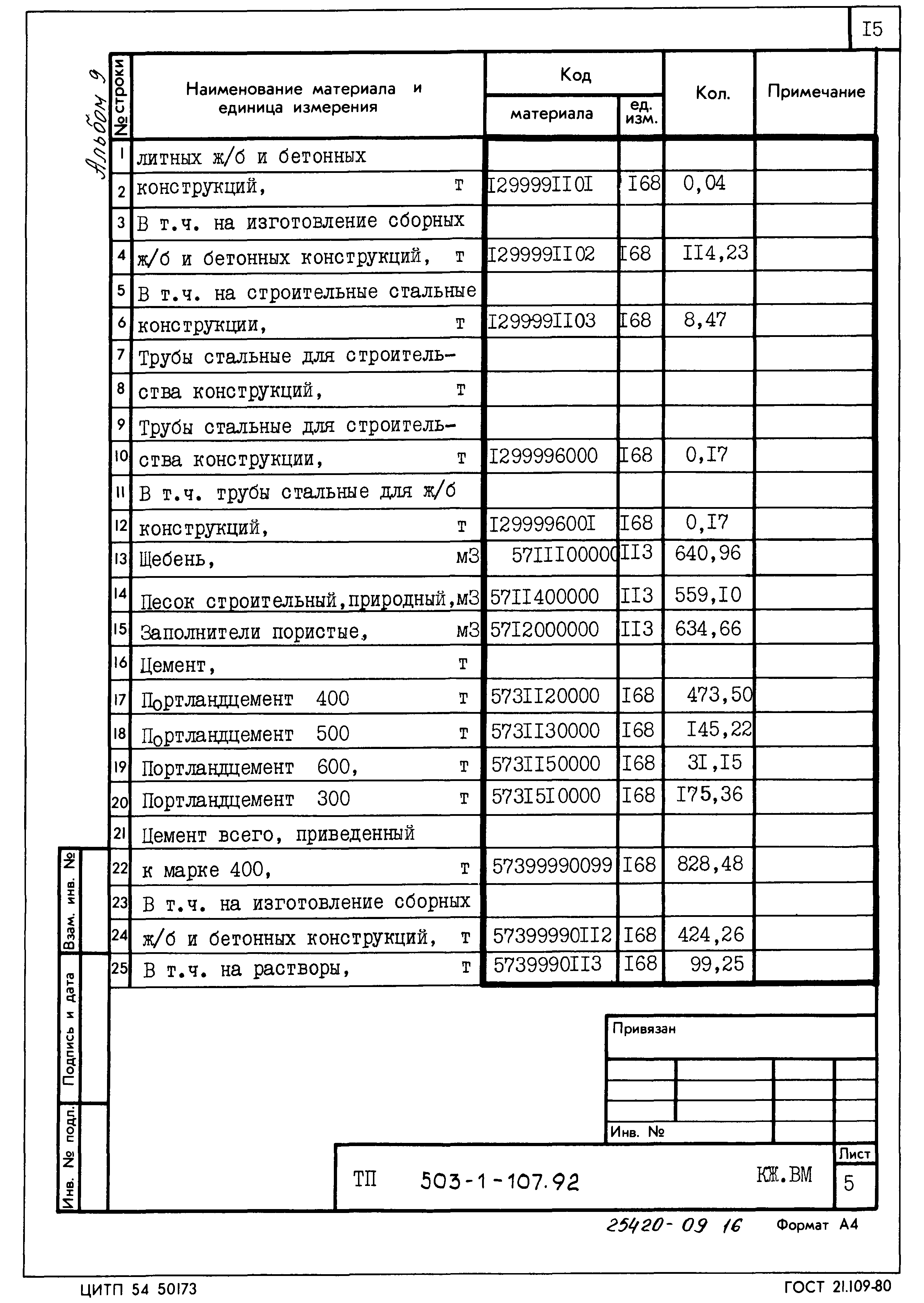 Типовой проект 503-1-107.92