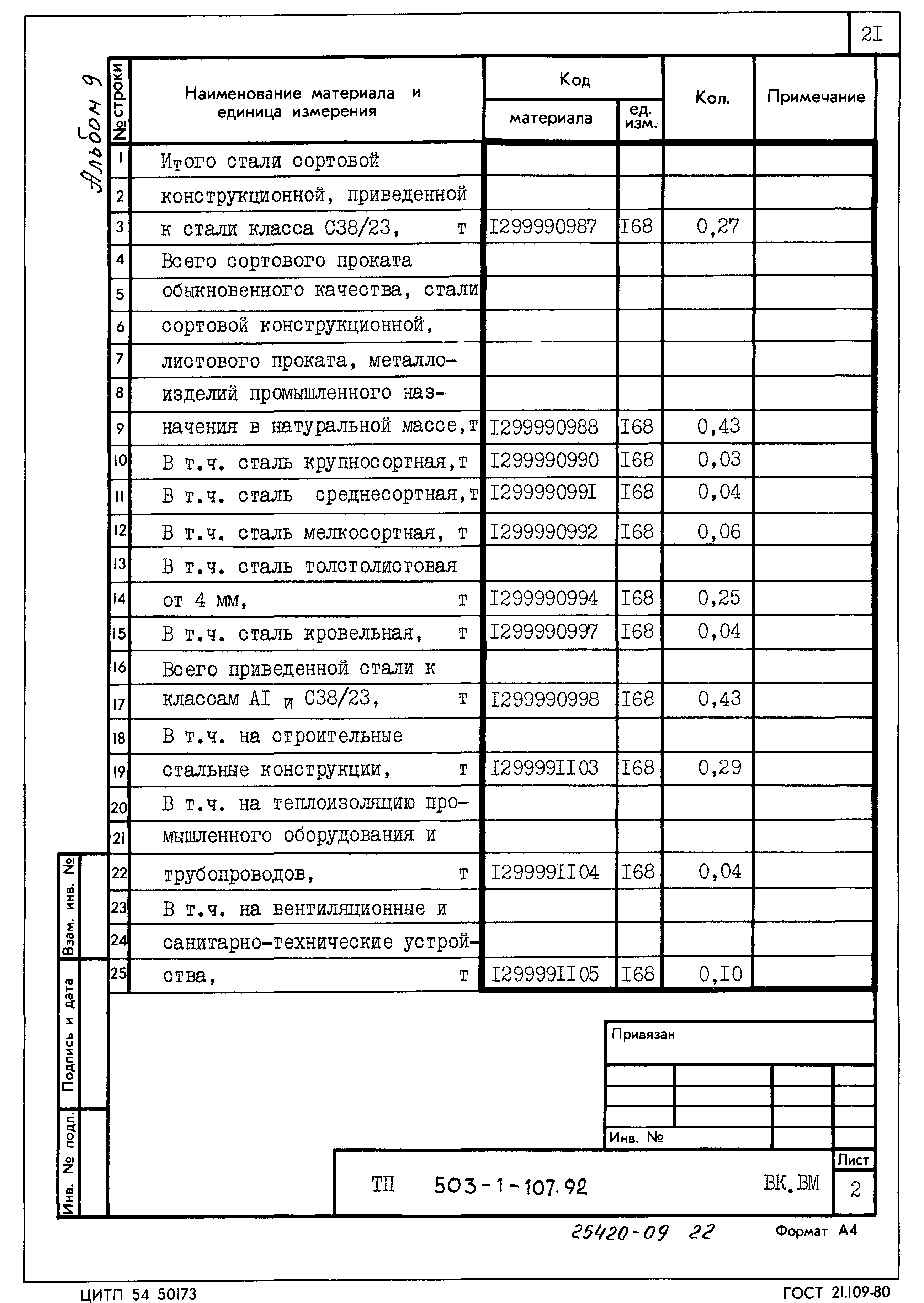 Типовой проект 503-1-107.92
