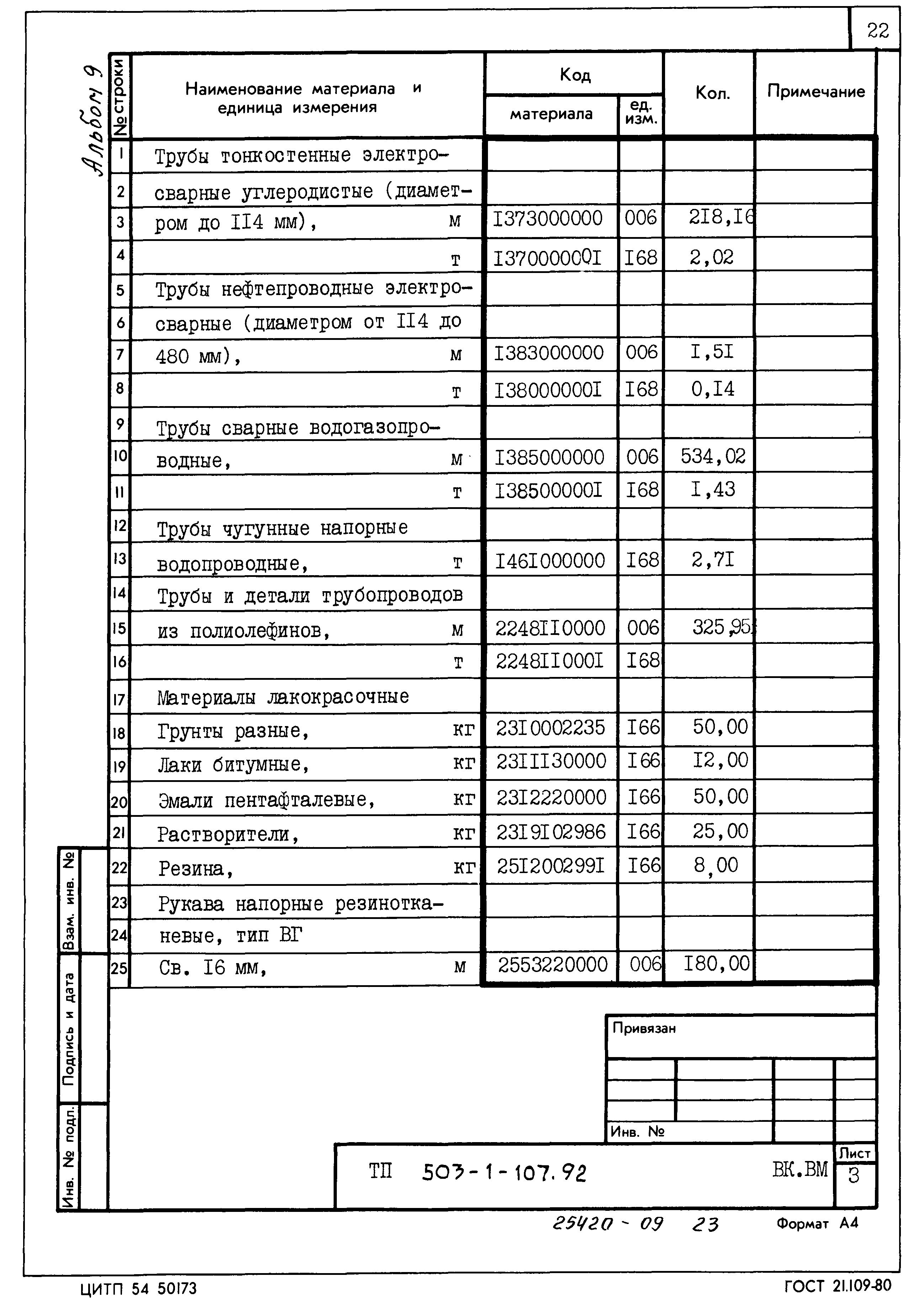 Типовой проект 503-1-107.92