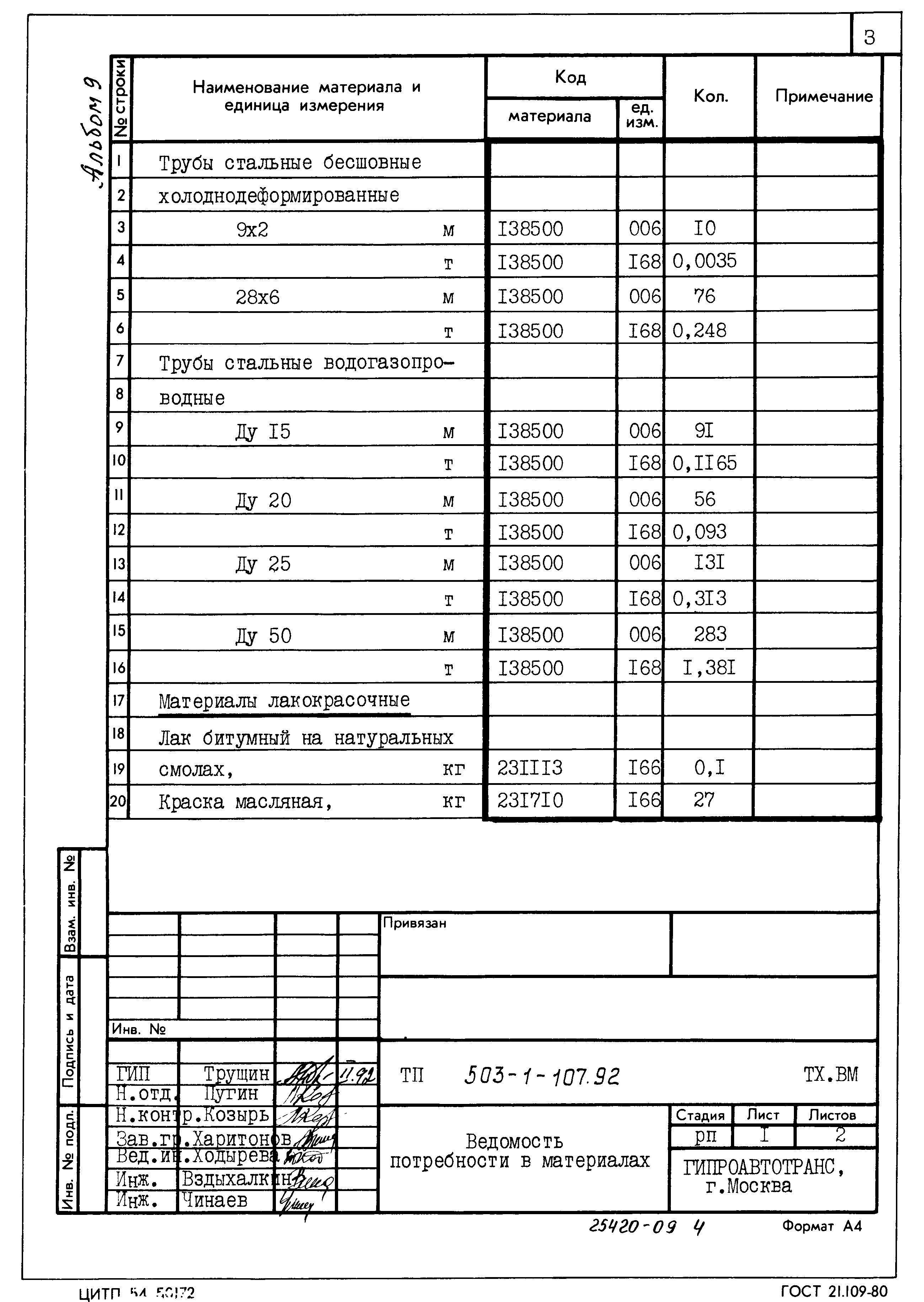 Типовой проект 503-1-107.92
