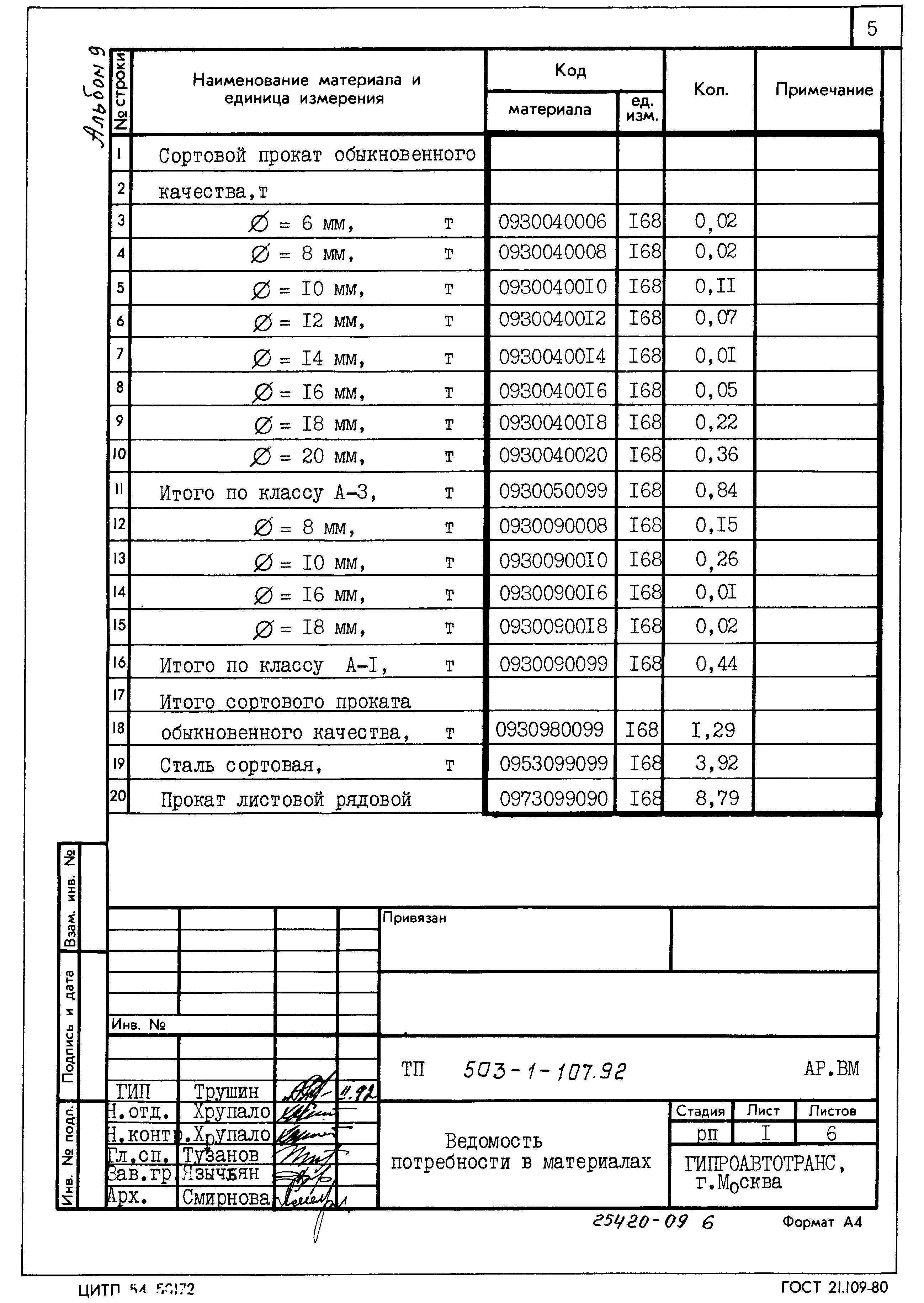 Типовой проект 503-1-107.92