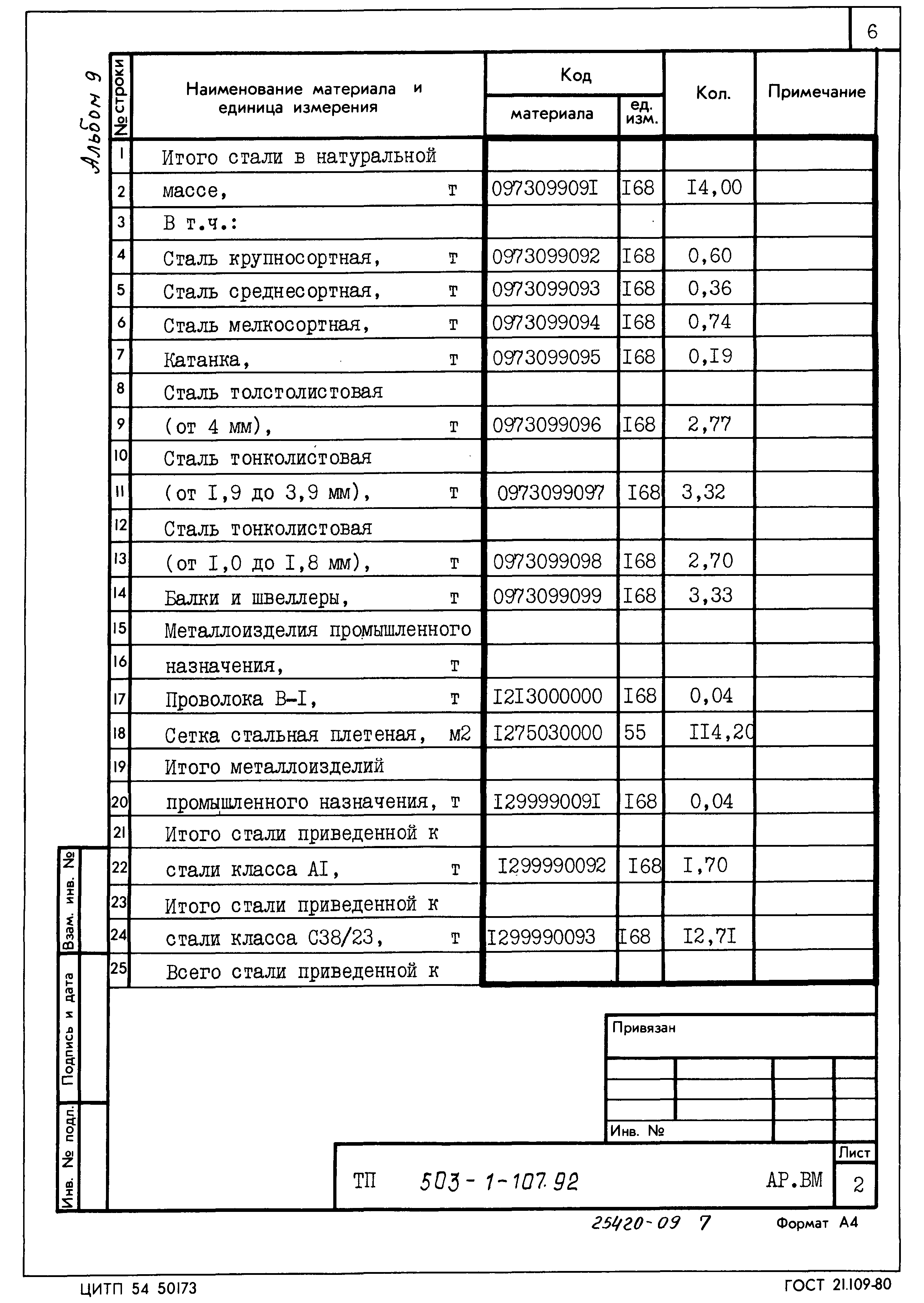 Типовой проект 503-1-107.92