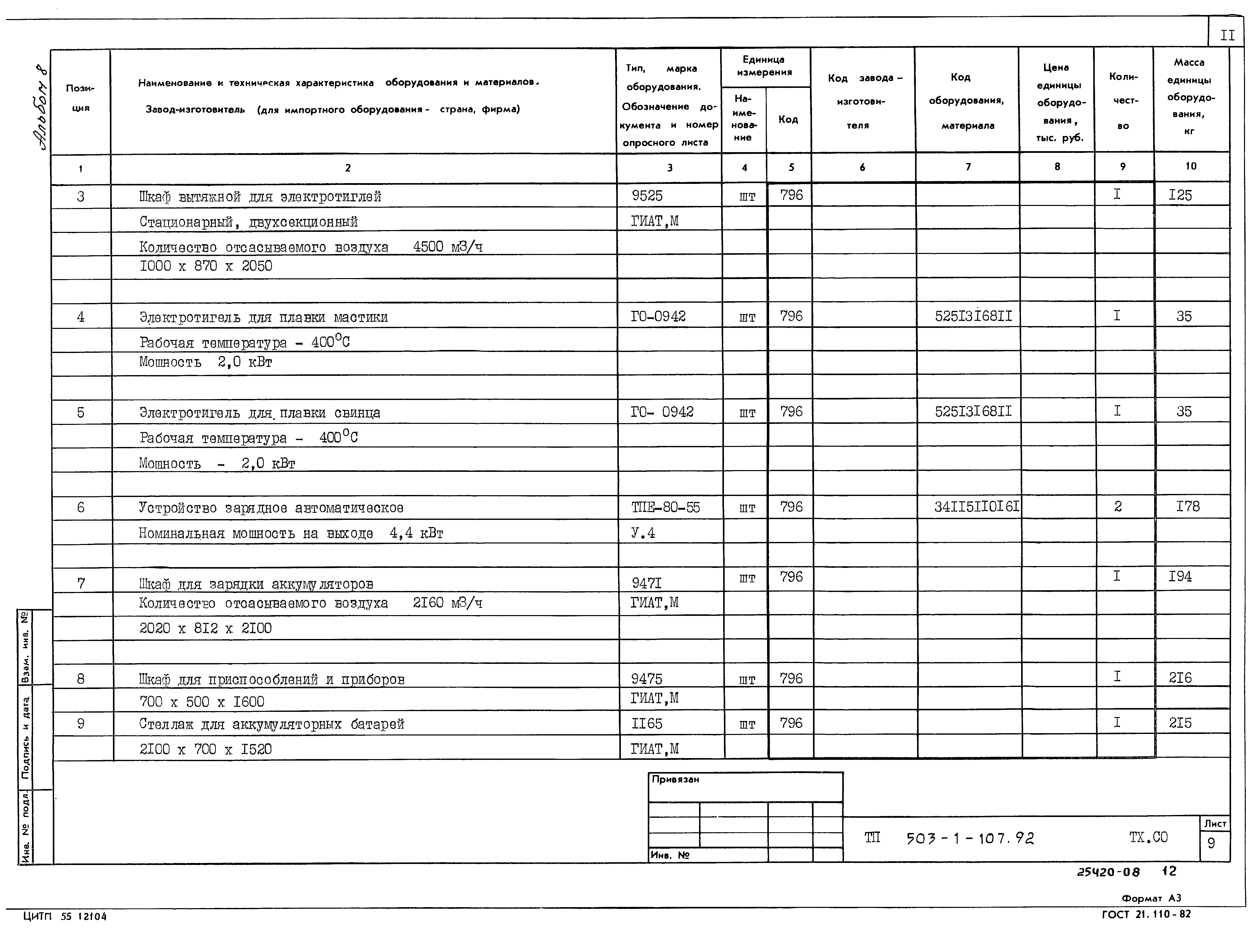 Типовой проект 503-1-107.92
