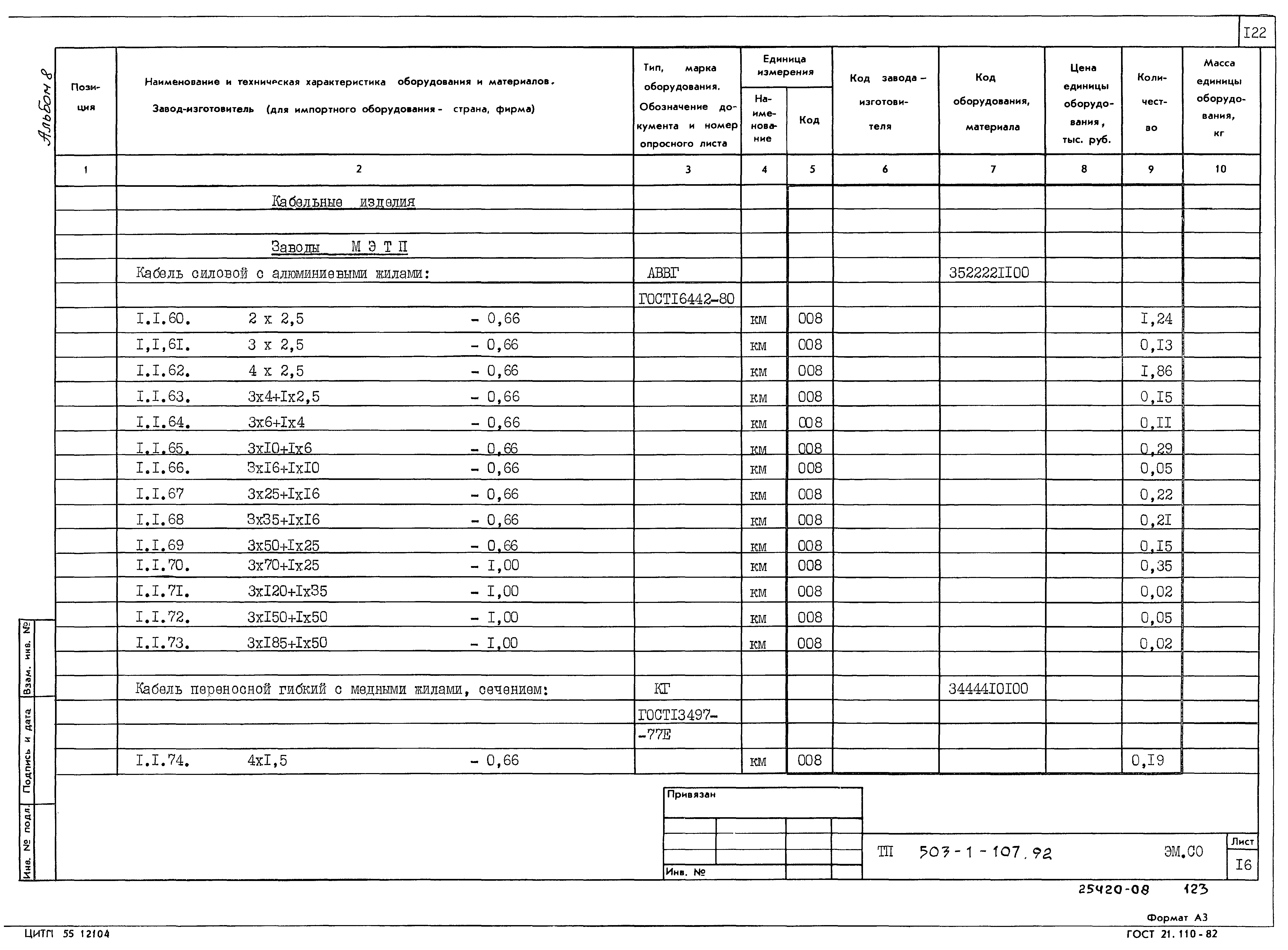 Типовой проект 503-1-107.92