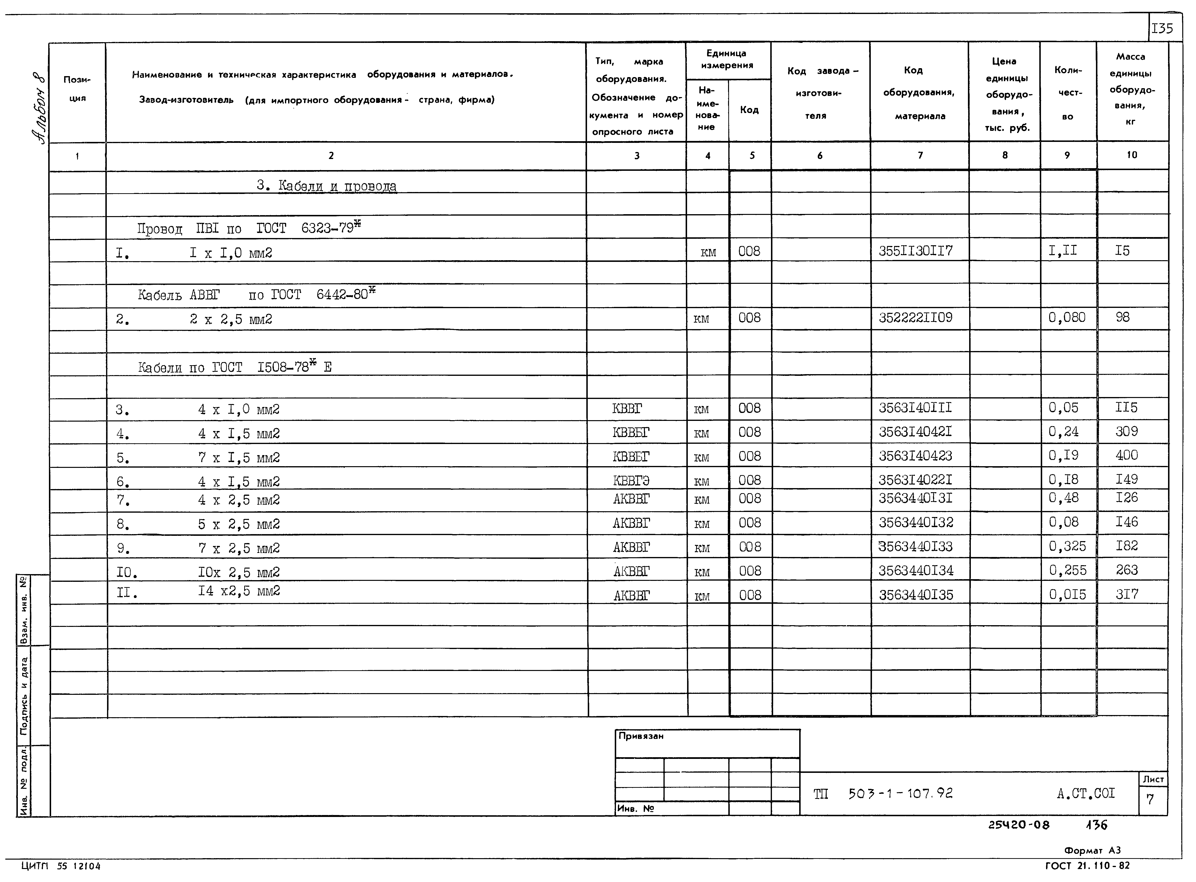 Типовой проект 503-1-107.92