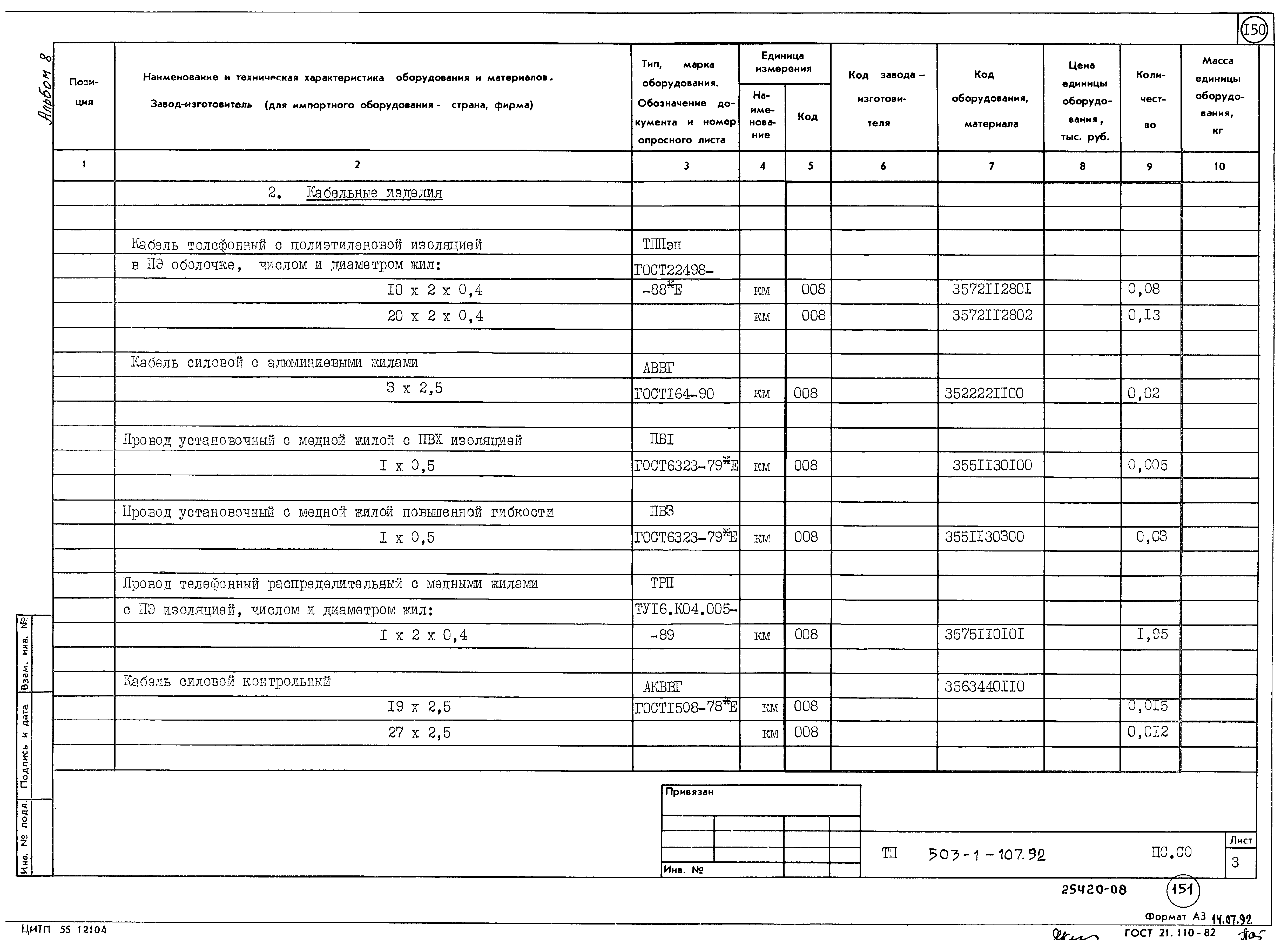 Типовой проект 503-1-107.92