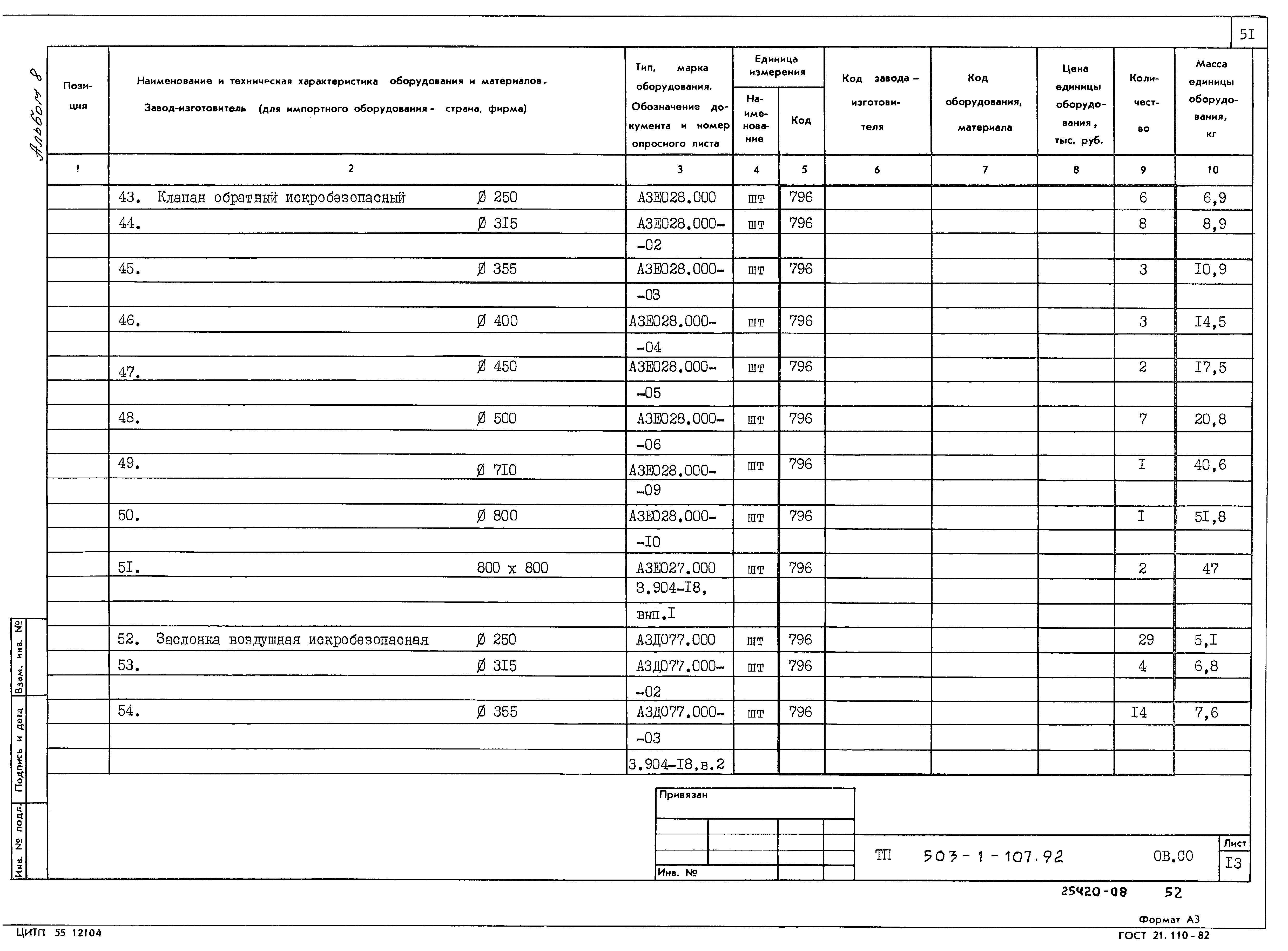 Типовой проект 503-1-107.92