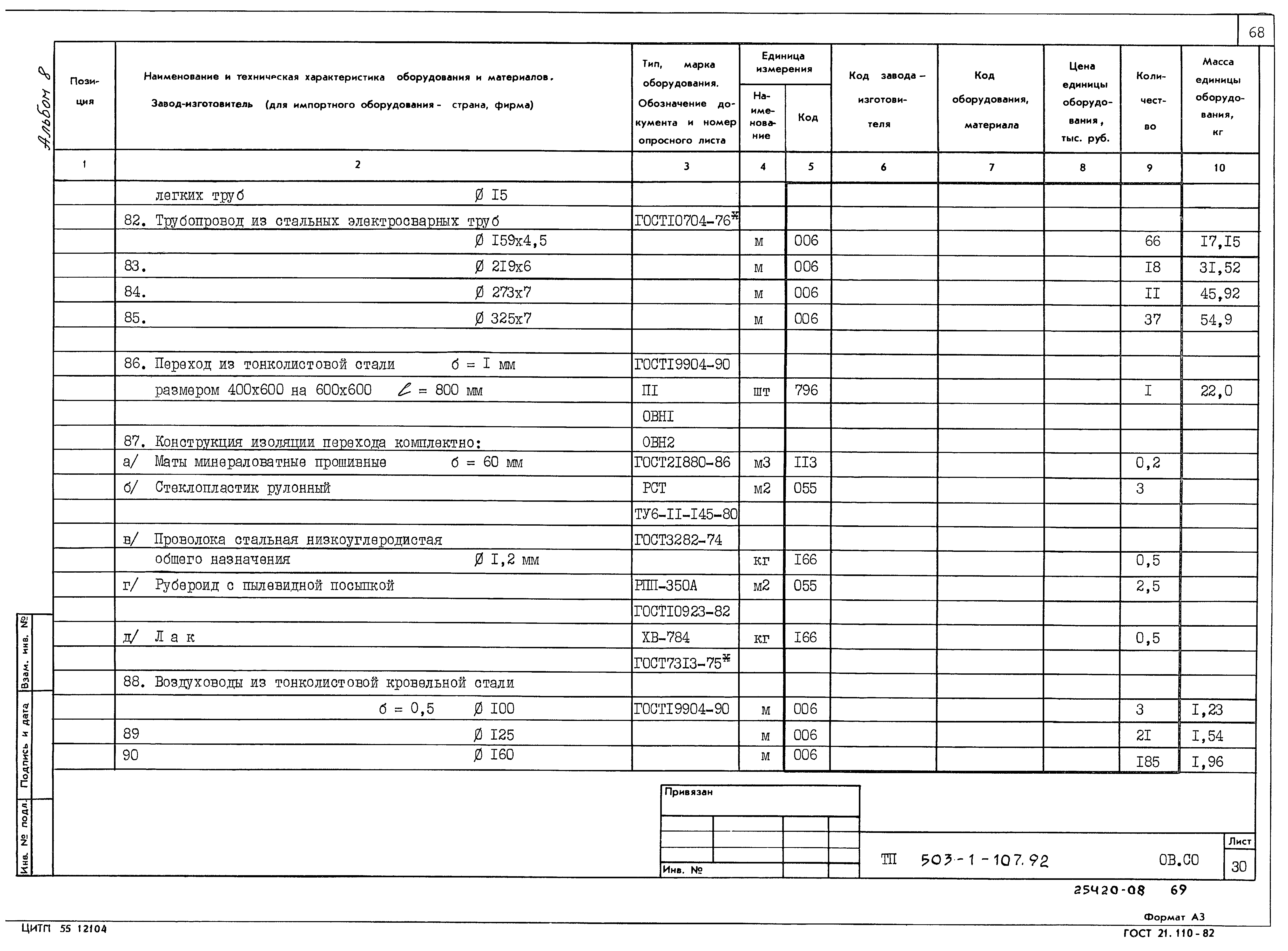 Типовой проект 503-1-107.92