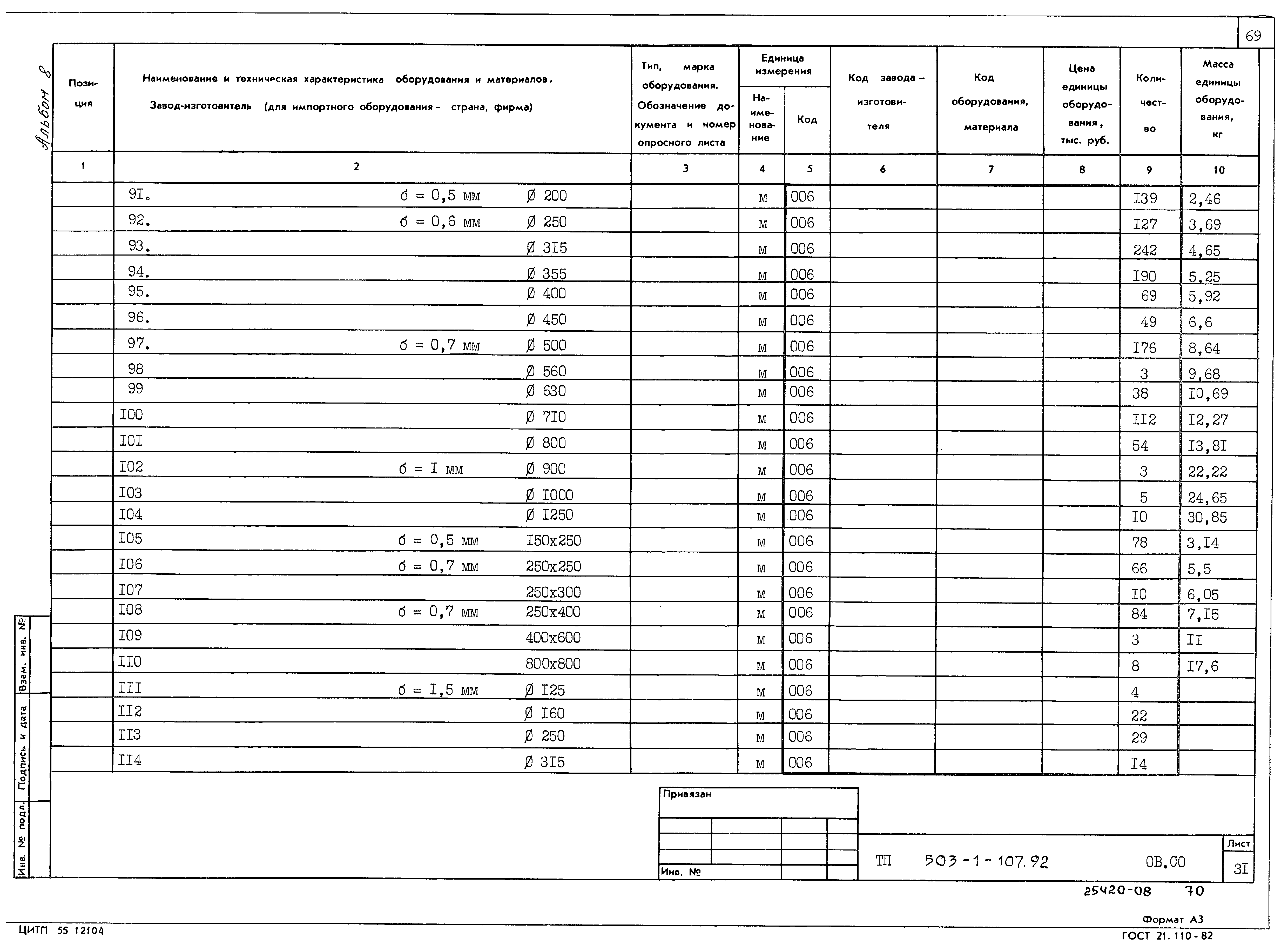 Типовой проект 503-1-107.92