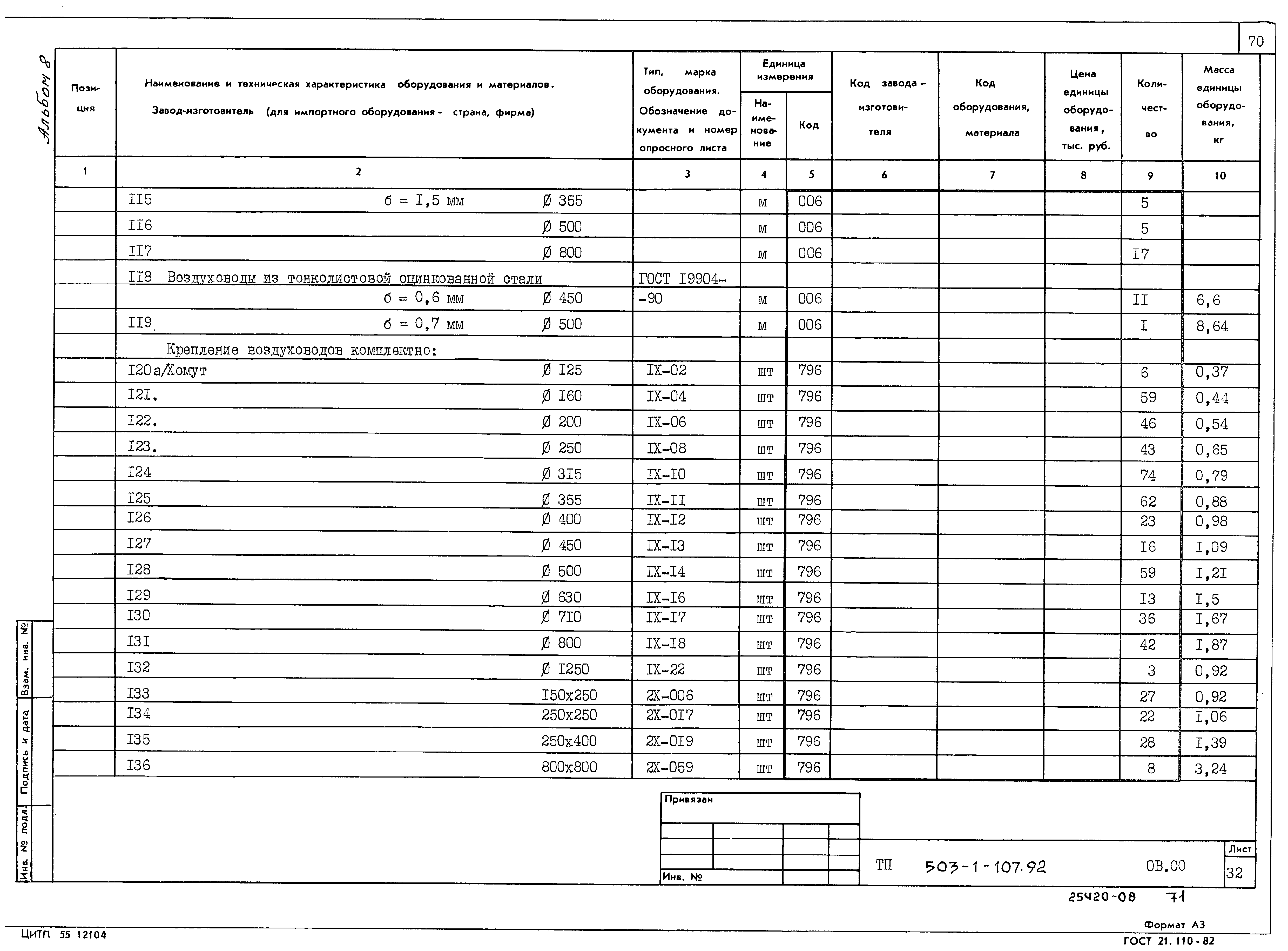 Типовой проект 503-1-107.92