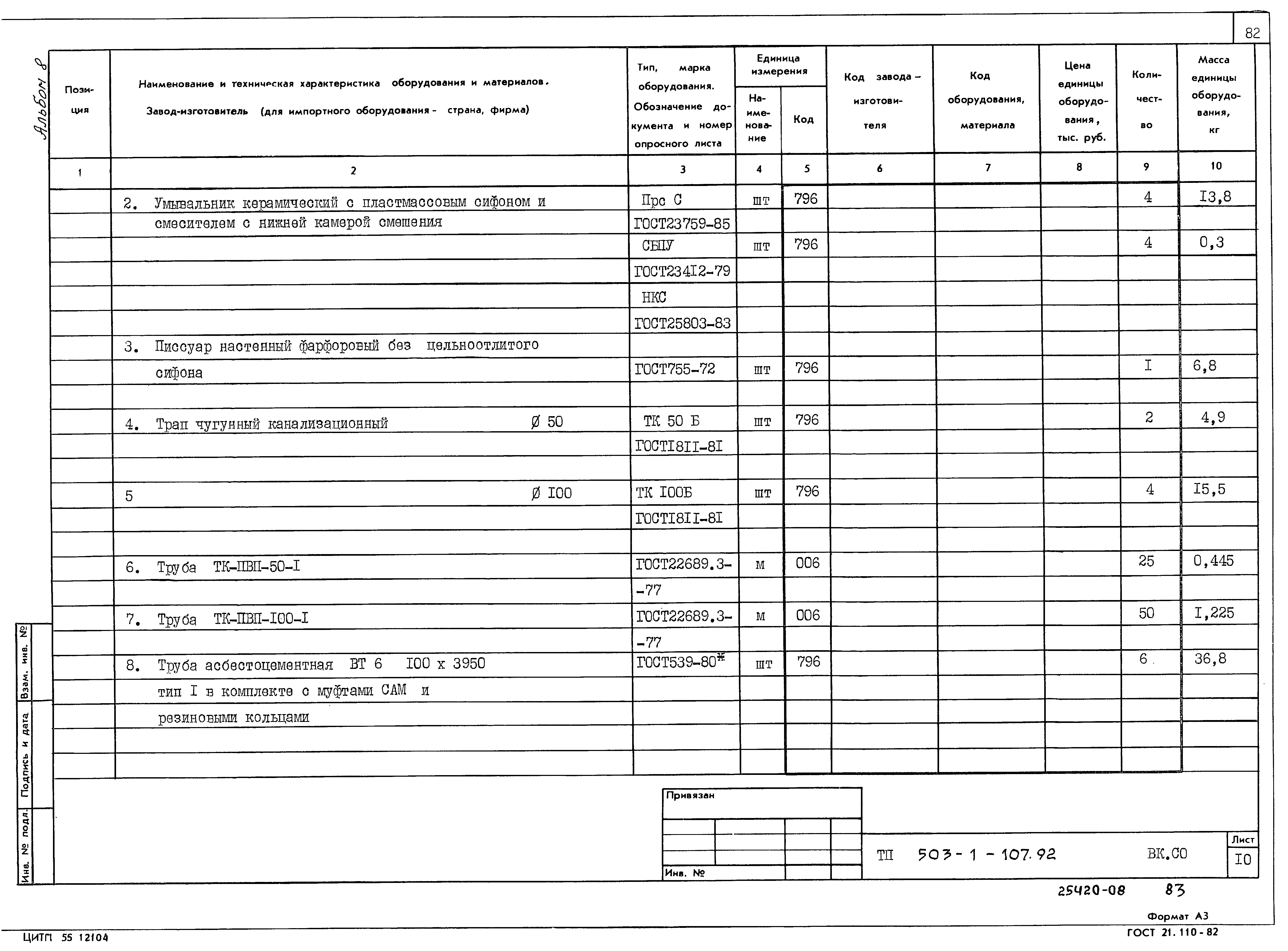 Типовой проект 503-1-107.92