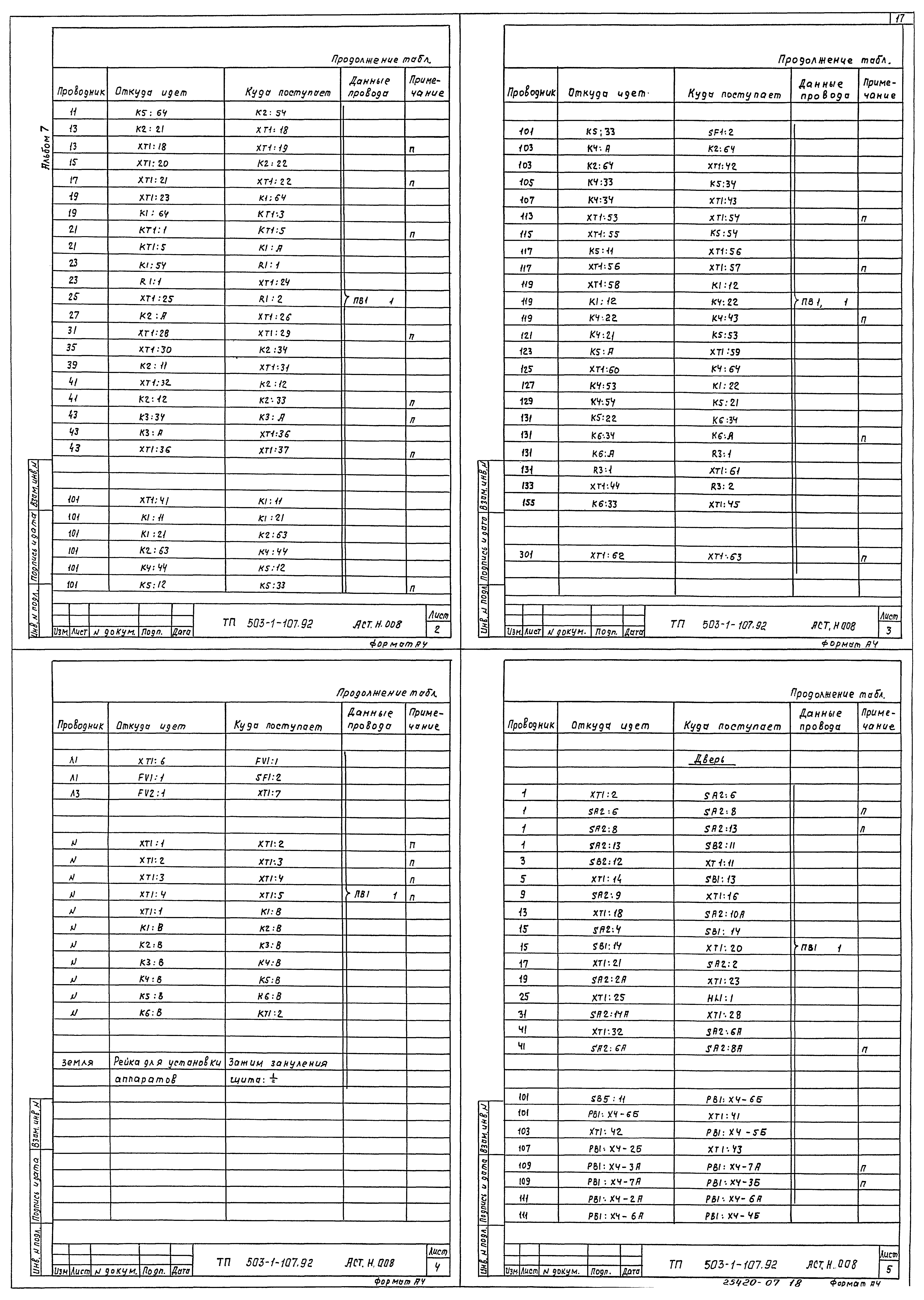 Типовой проект 503-1-107.92
