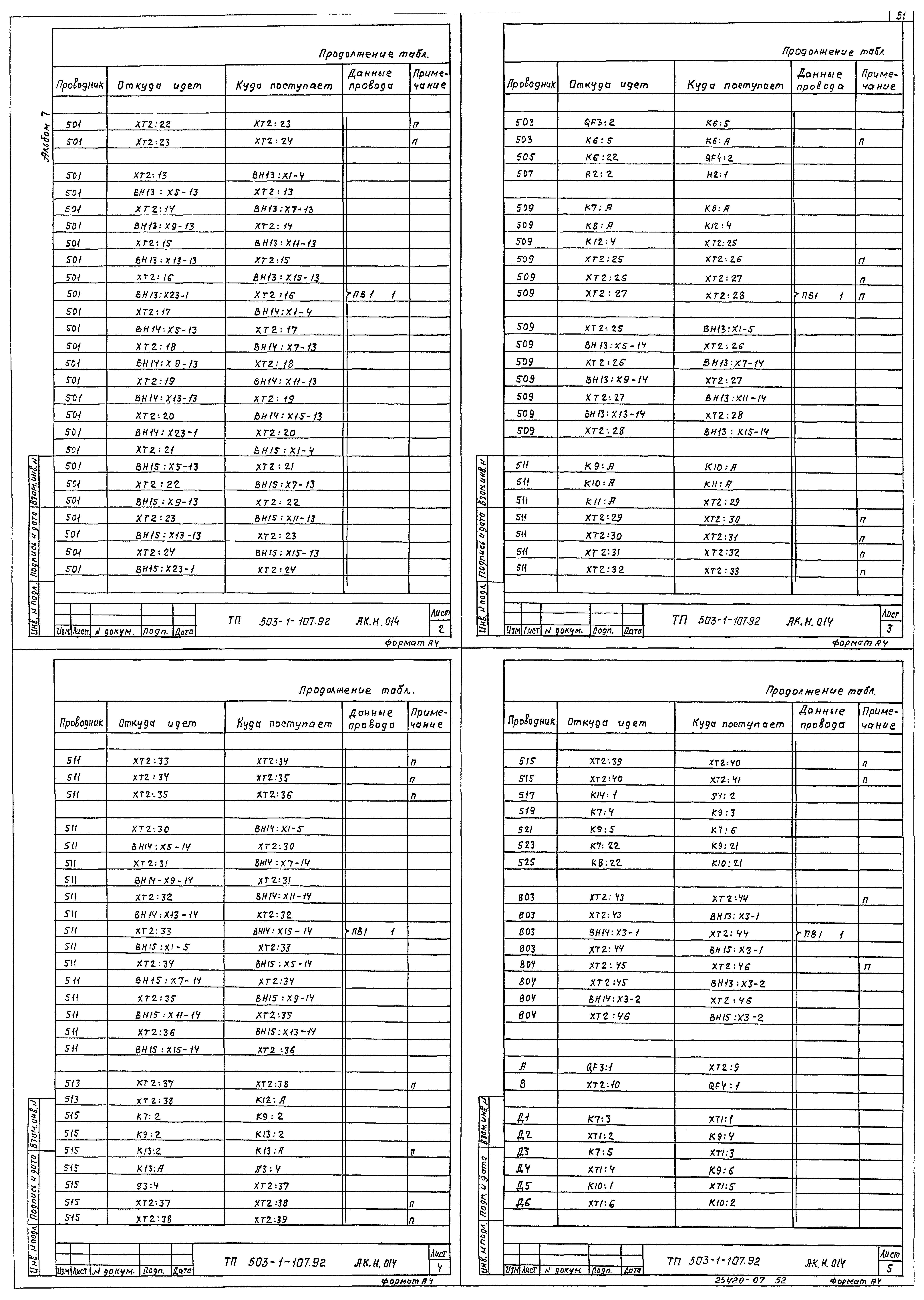 Типовой проект 503-1-107.92