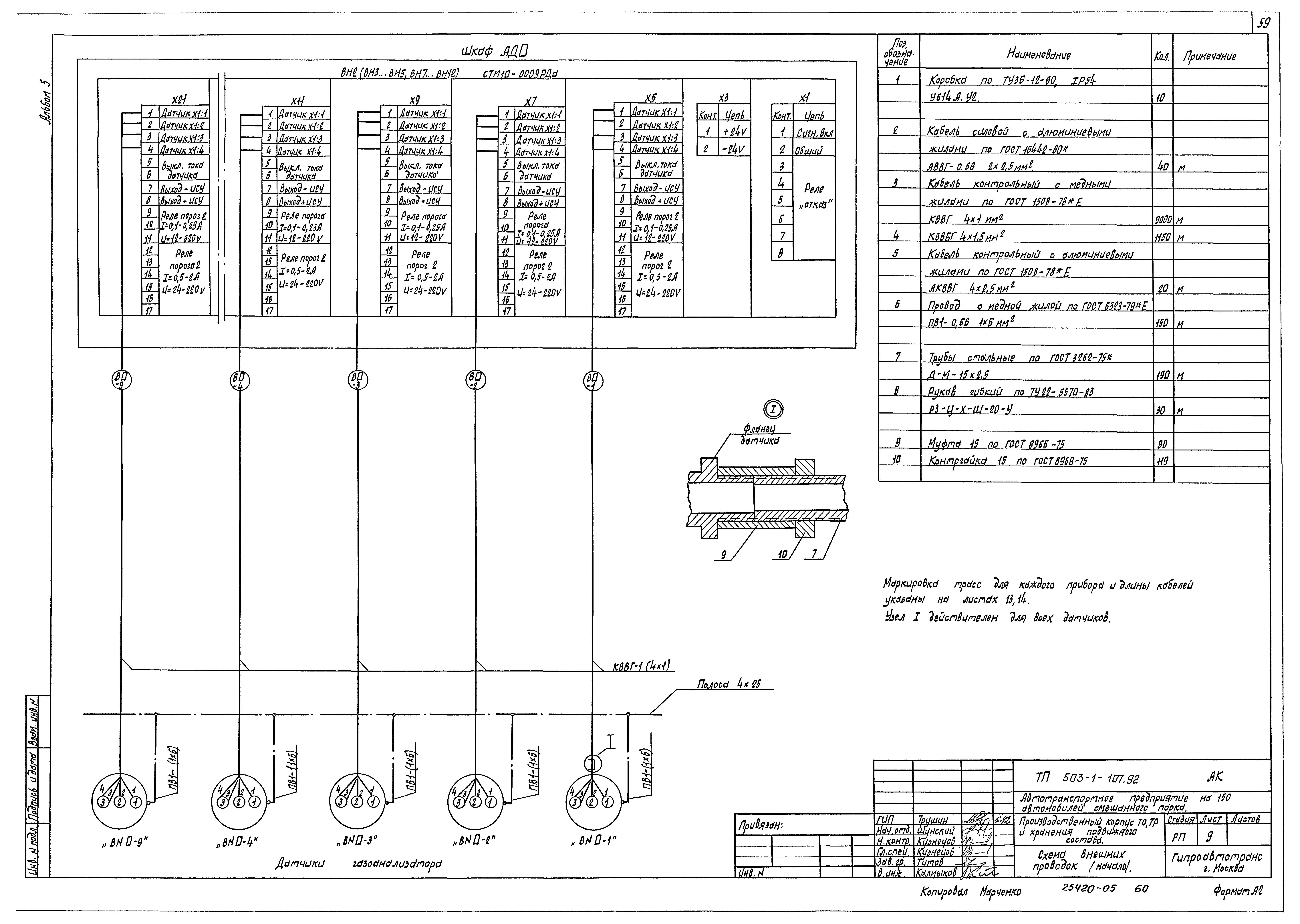 Типовой проект 503-1-107.92