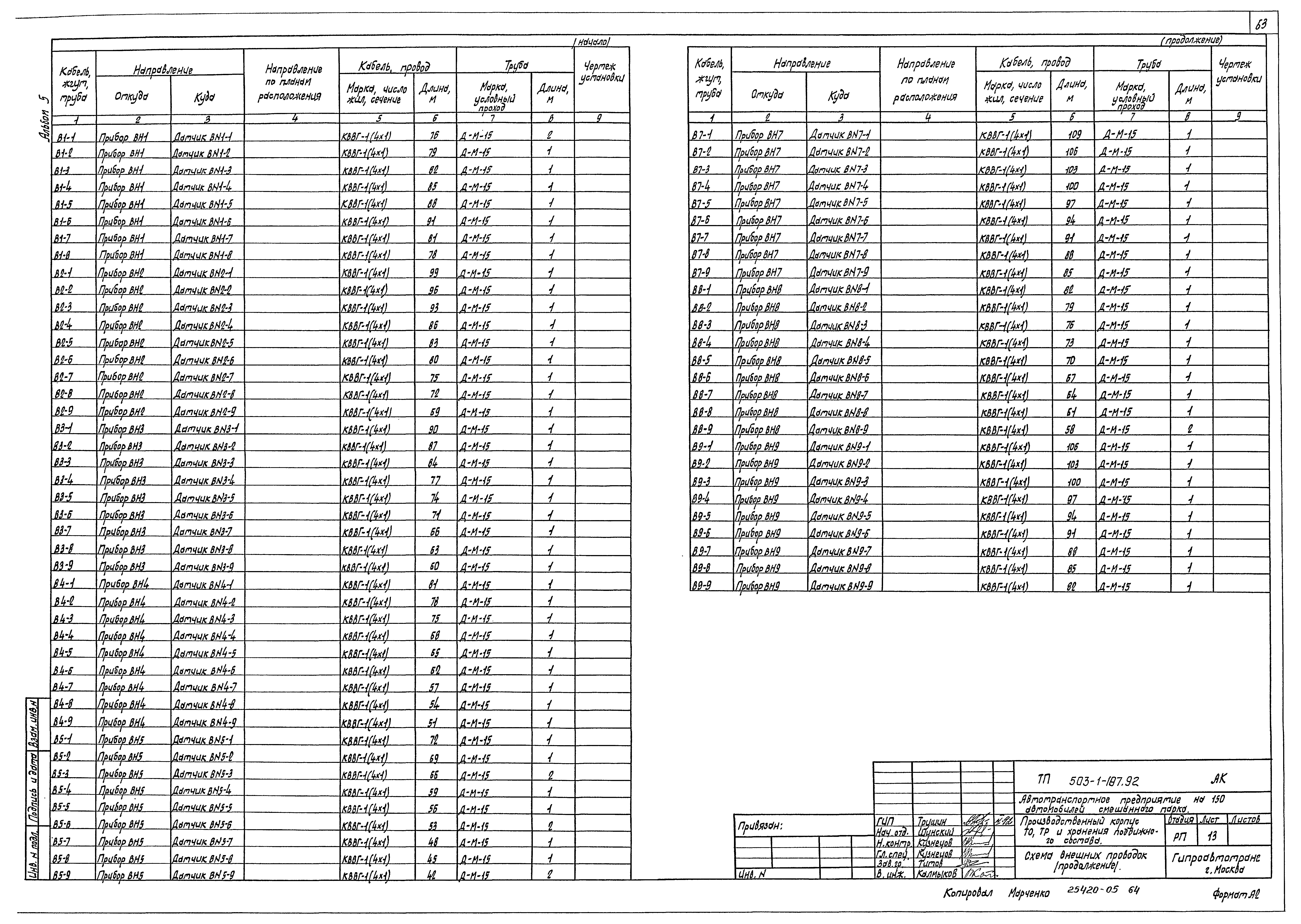 Типовой проект 503-1-107.92