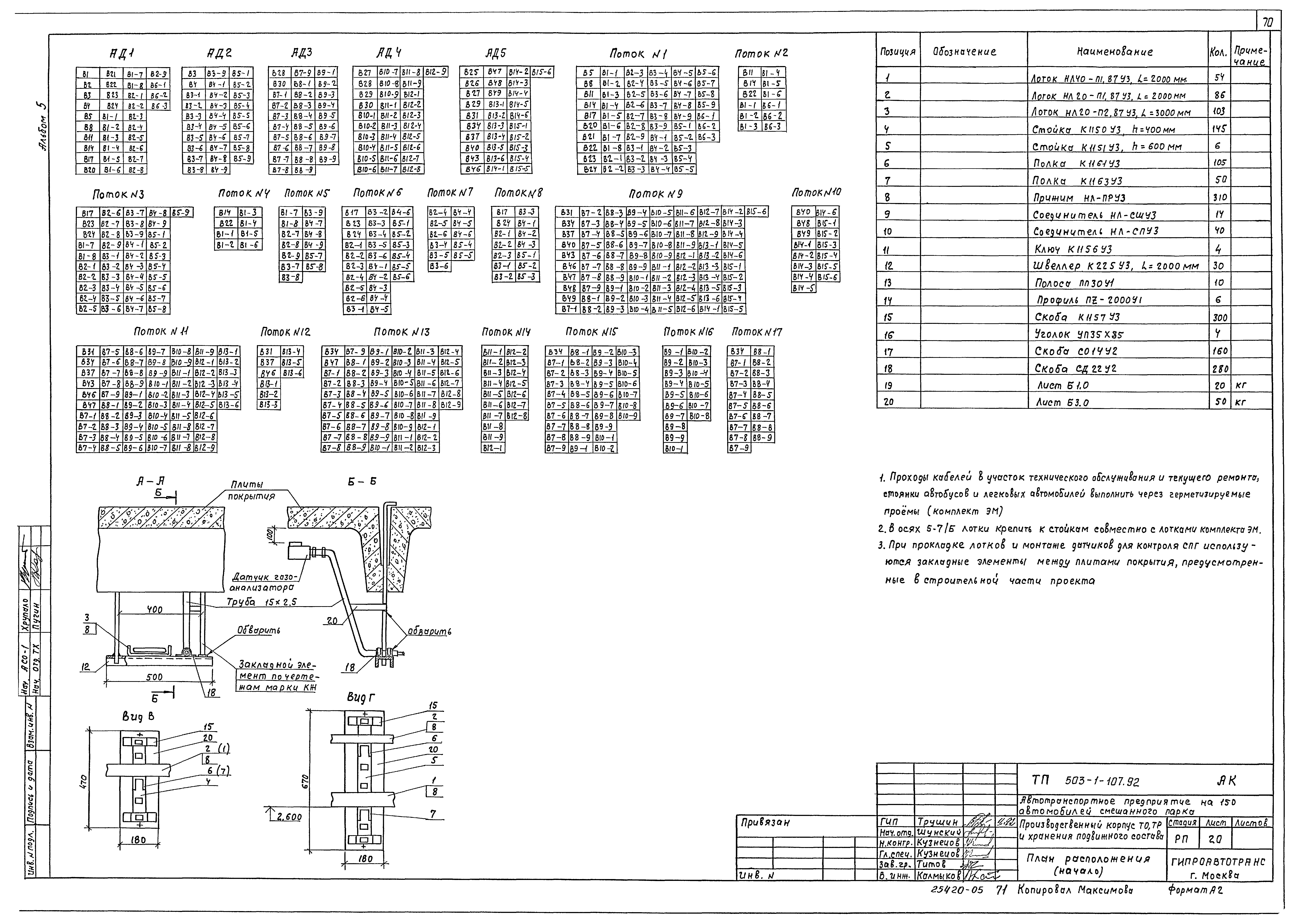 Типовой проект 503-1-107.92