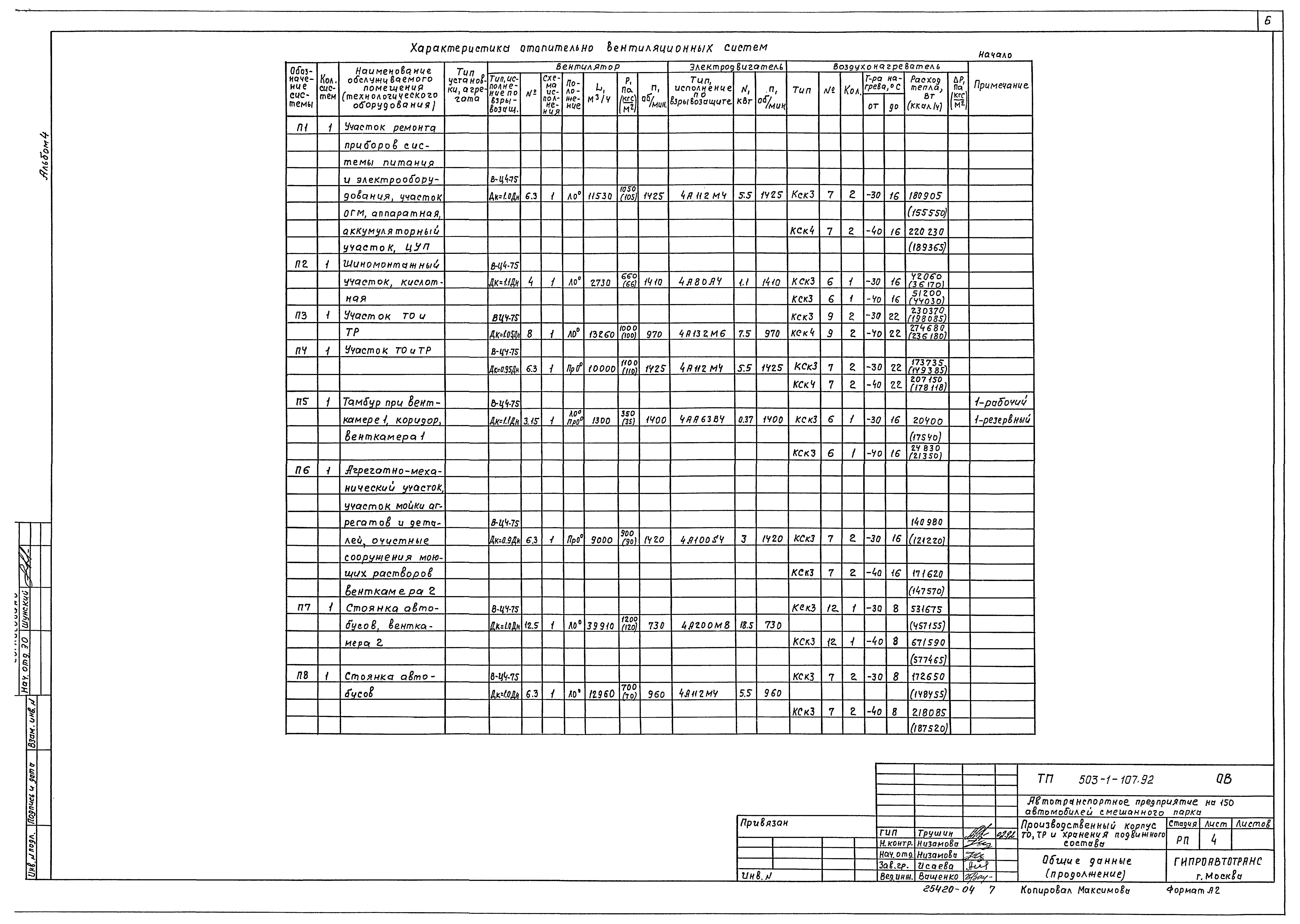 Типовой проект 503-1-107.92