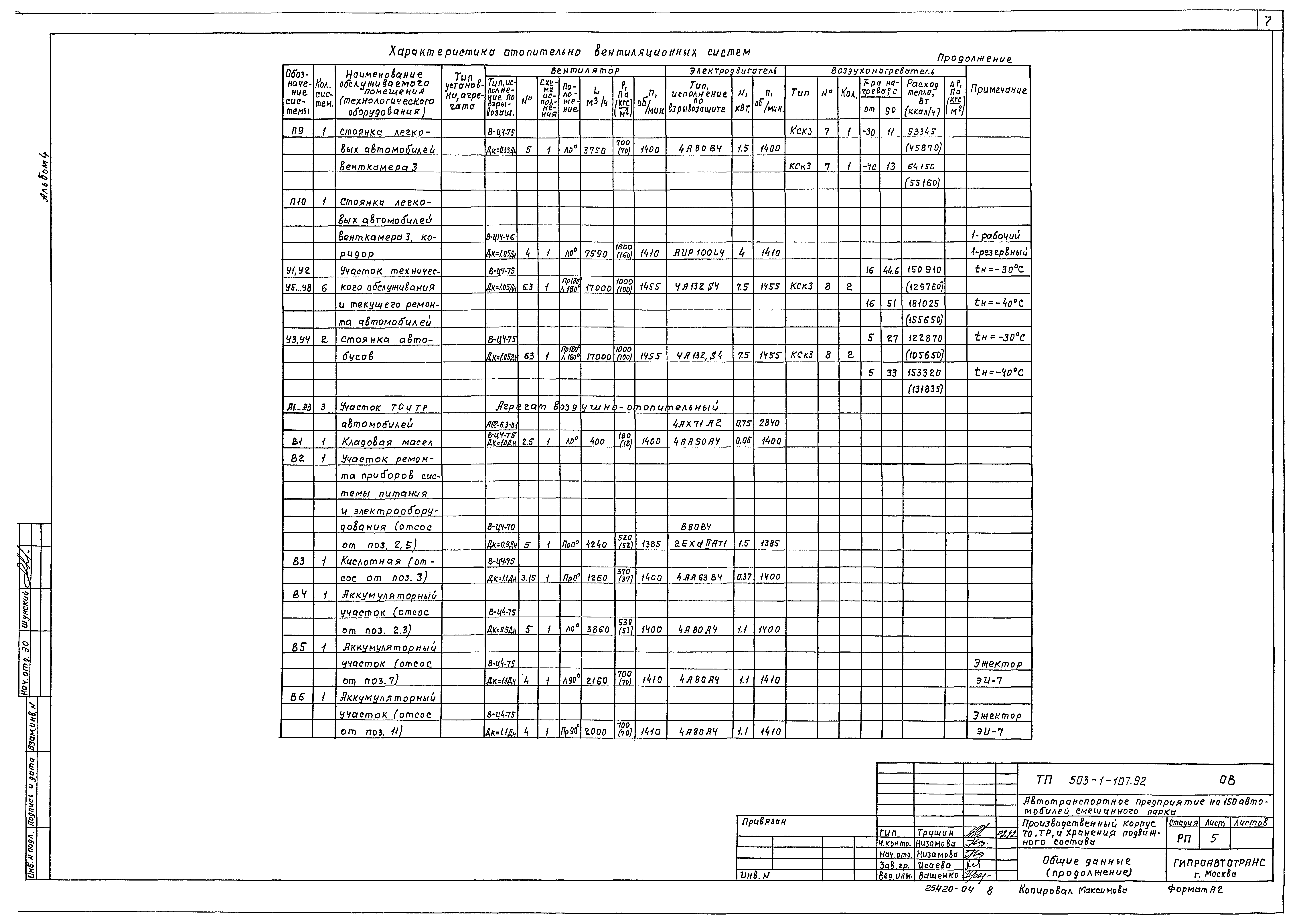 Типовой проект 503-1-107.92