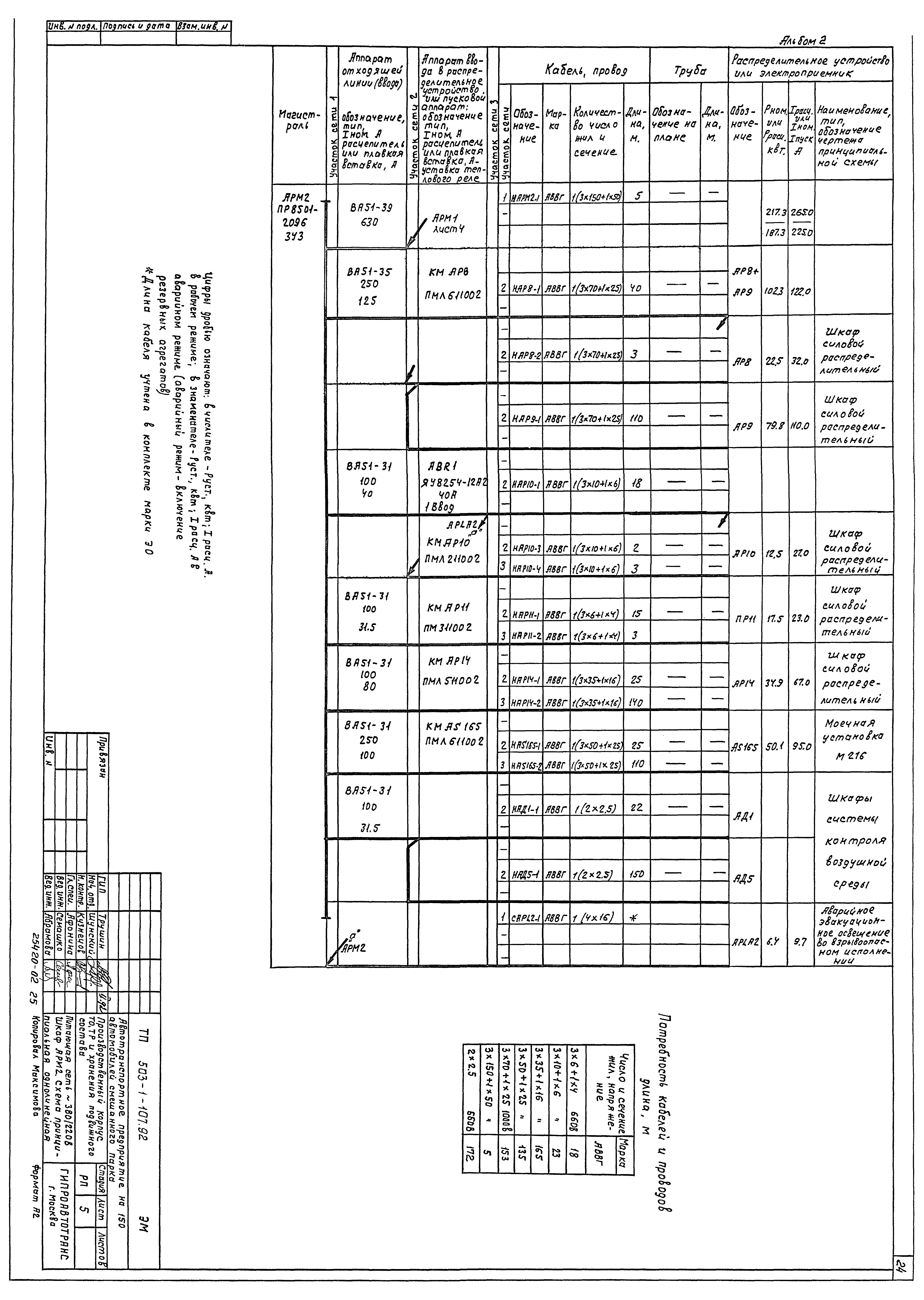 Типовой проект 503-1-107.92