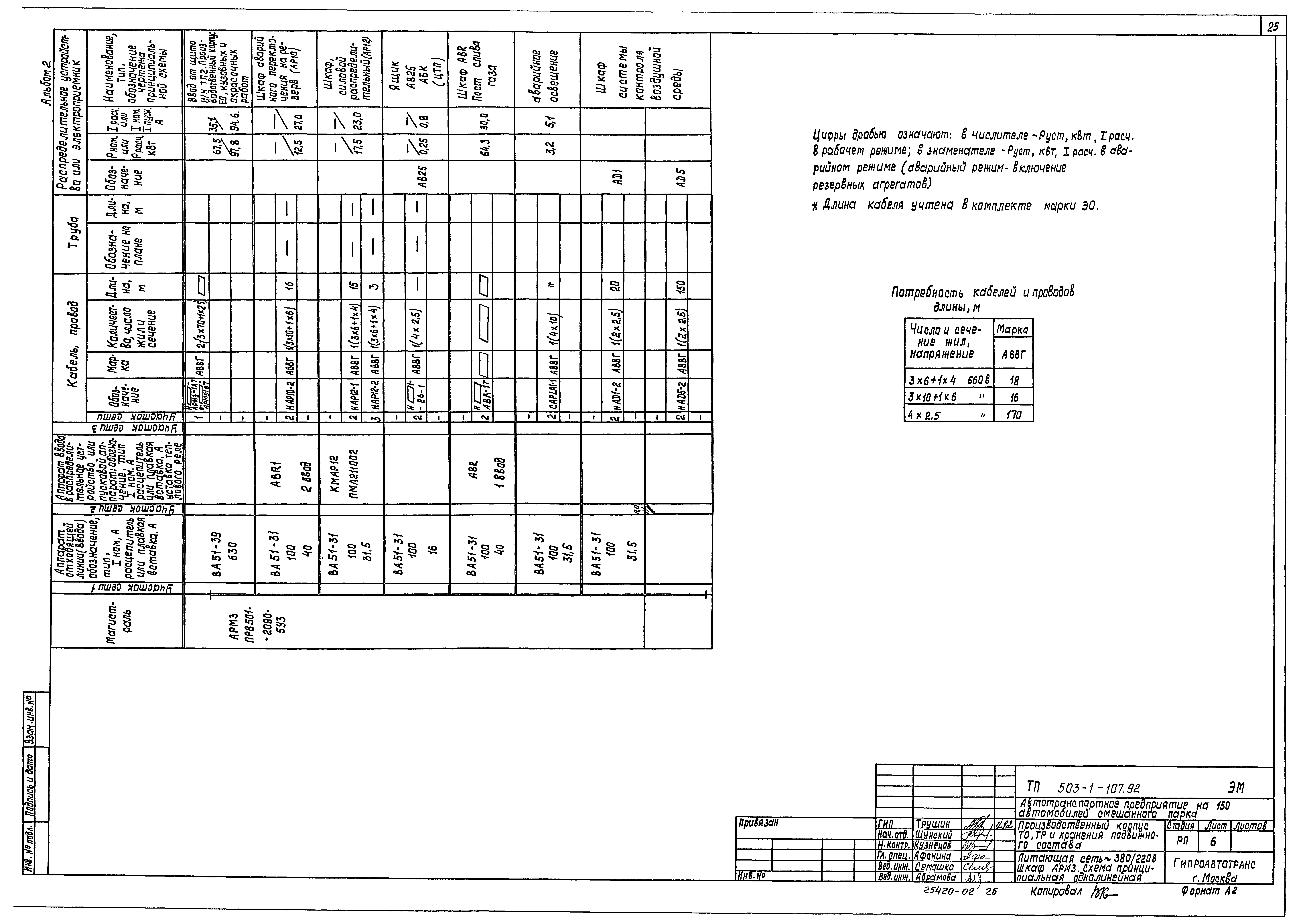 Типовой проект 503-1-107.92