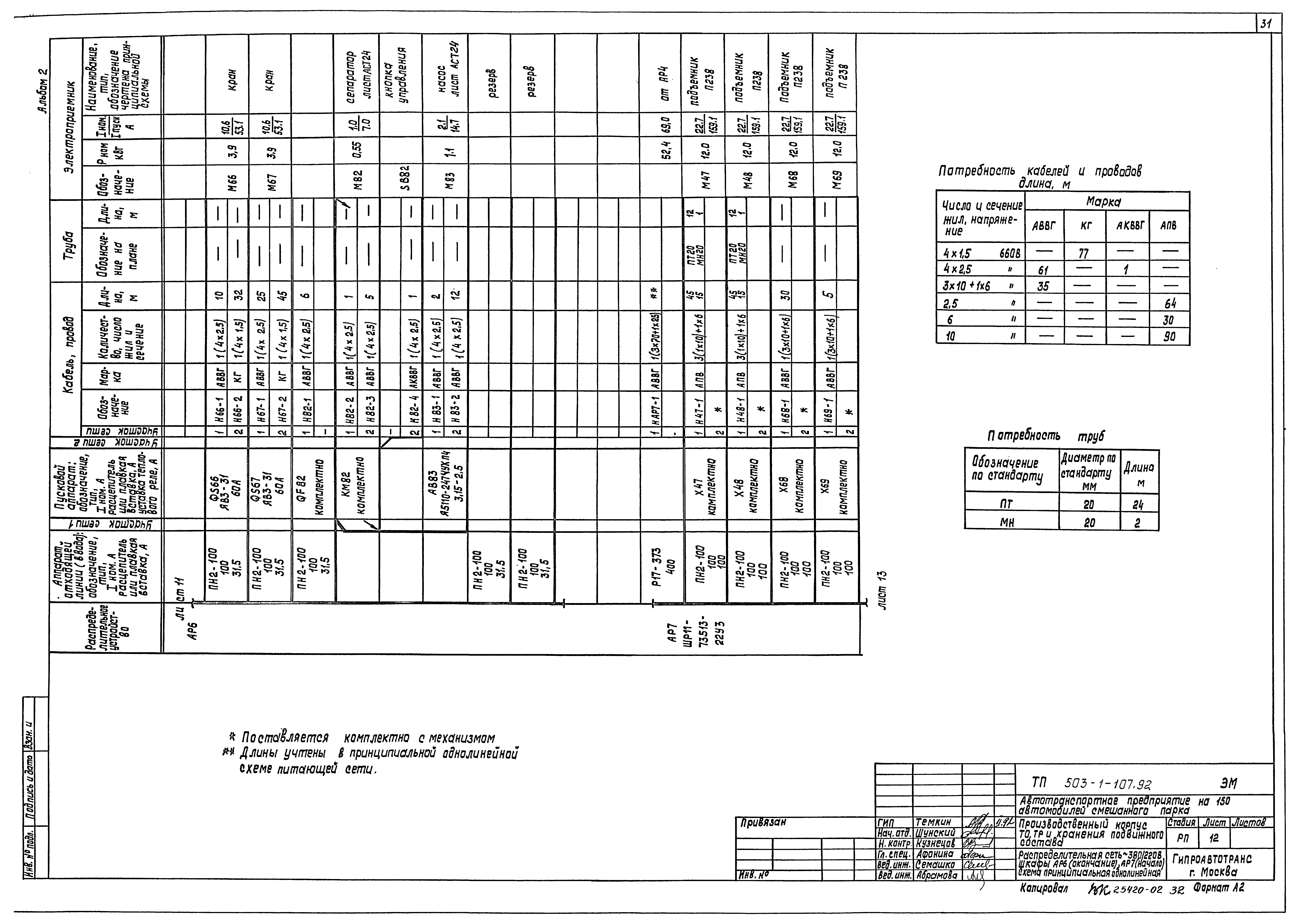 Типовой проект 503-1-107.92