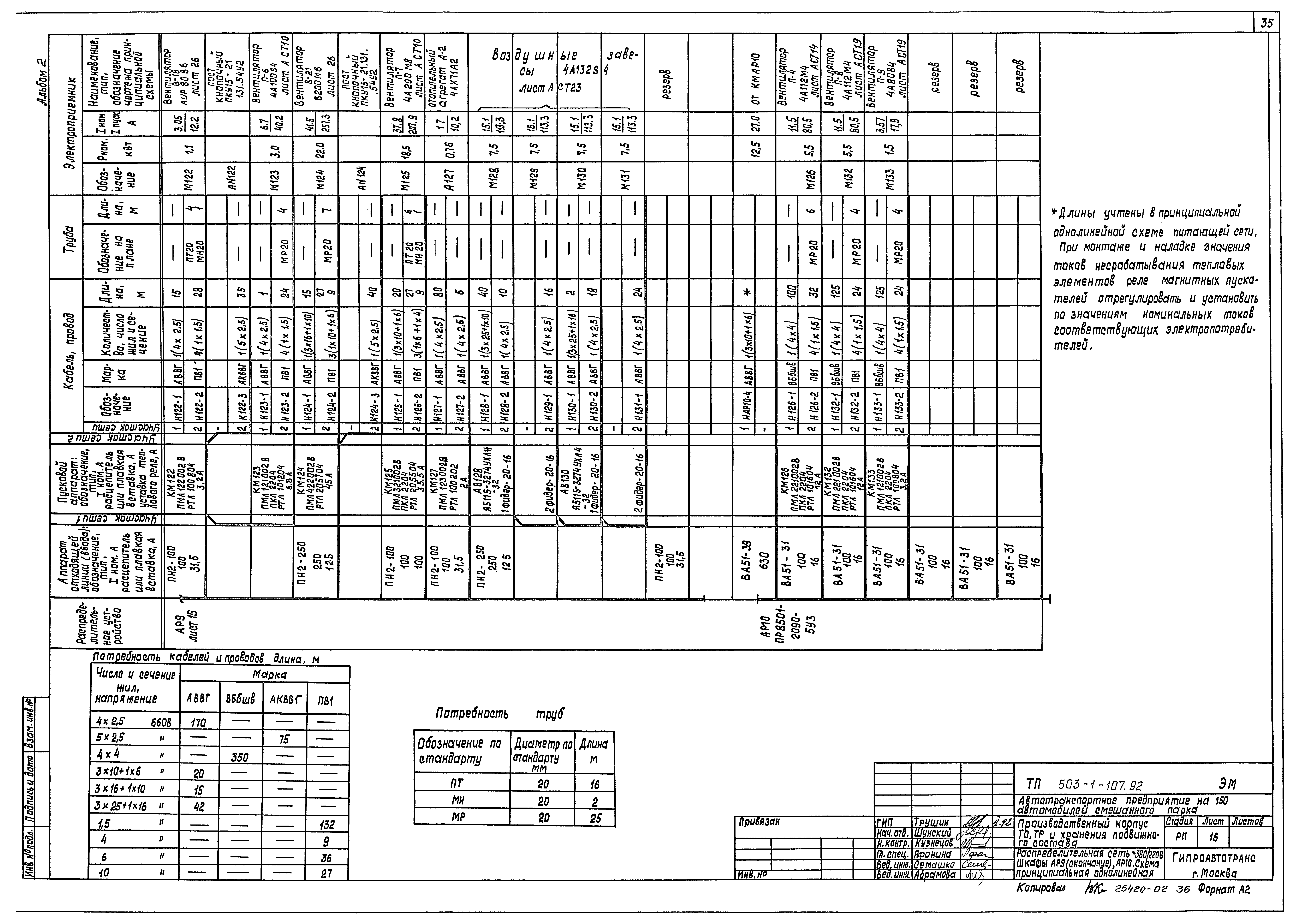 Типовой проект 503-1-107.92