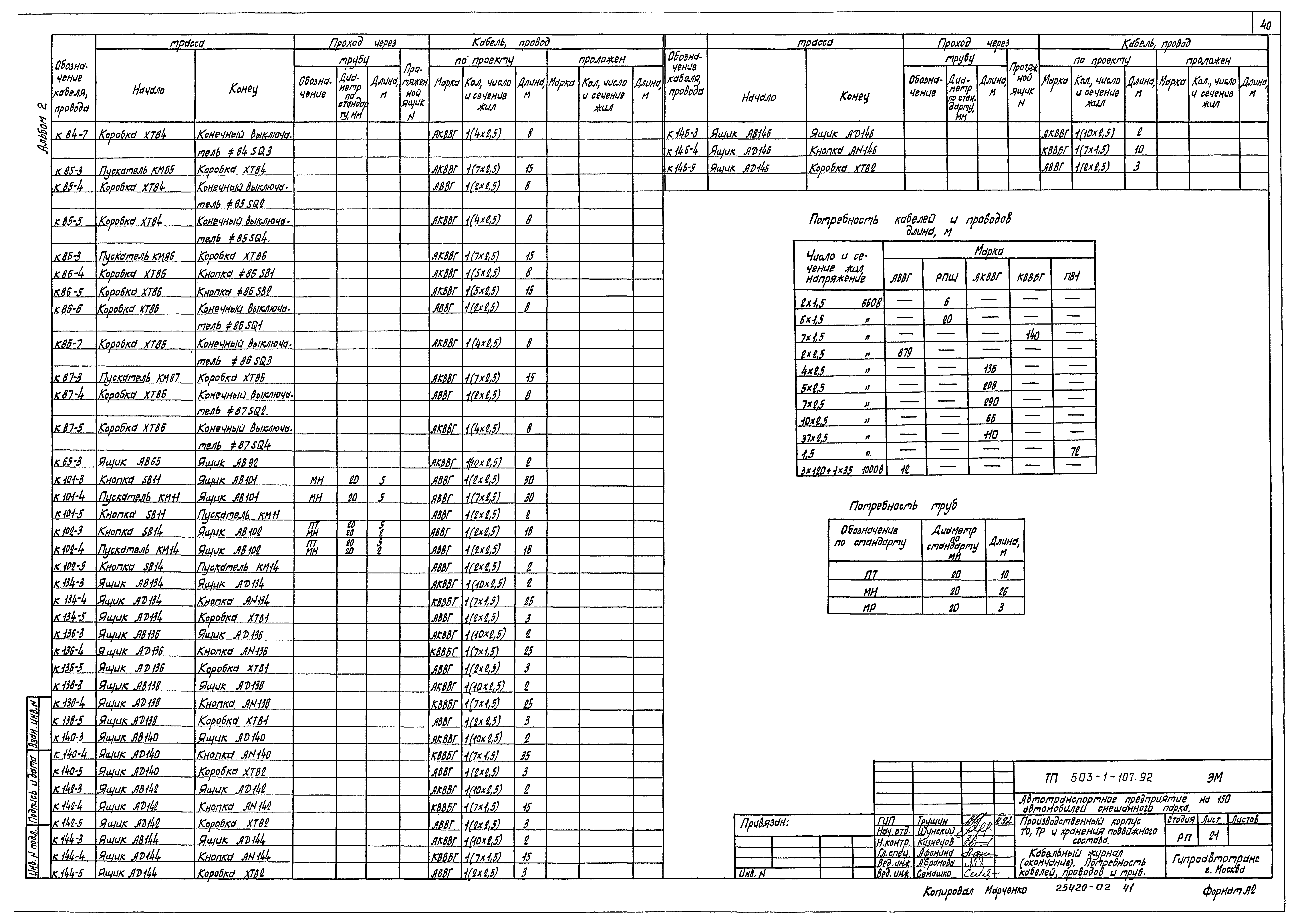 Типовой проект 503-1-107.92