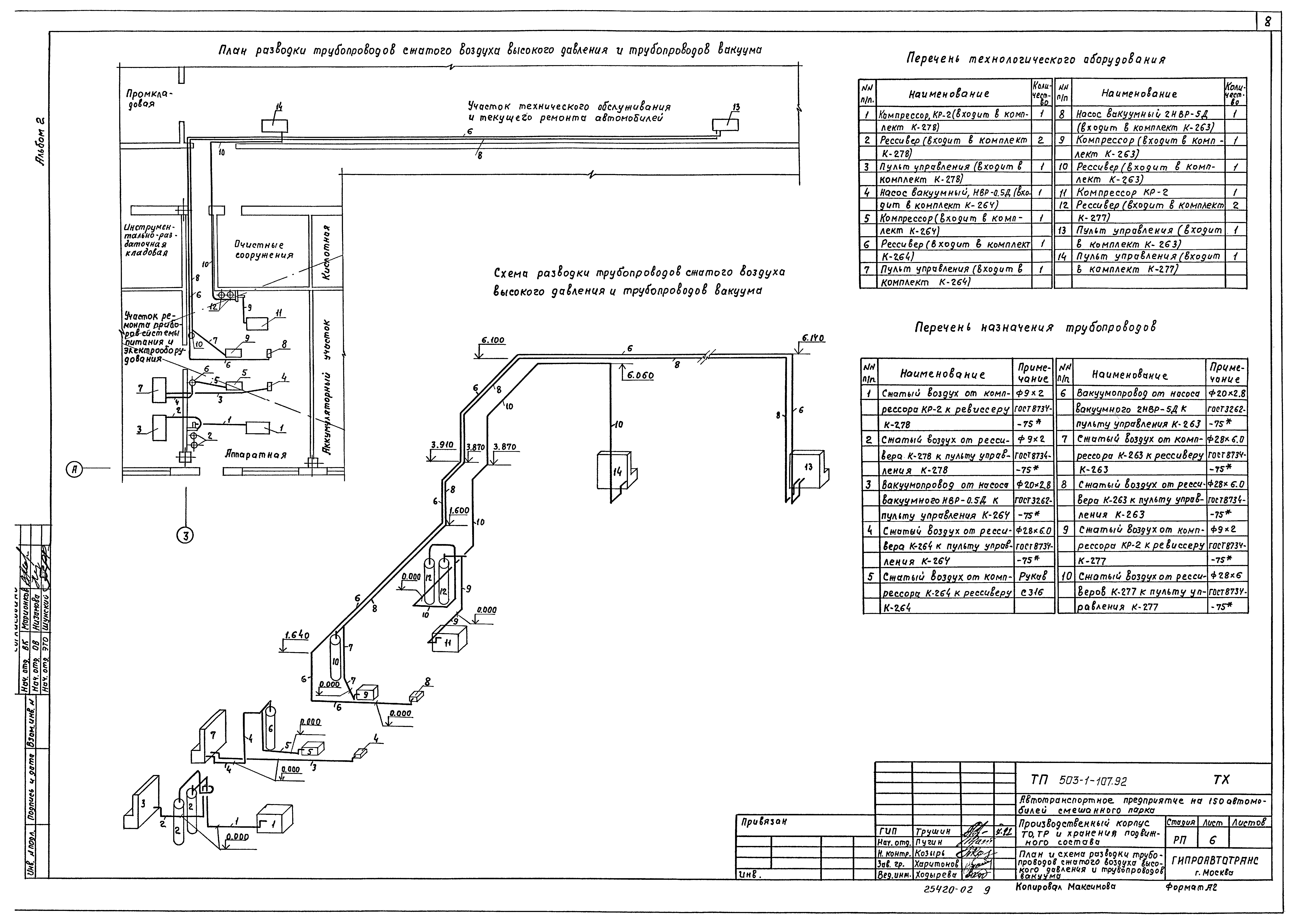 Типовой проект 503-1-107.92