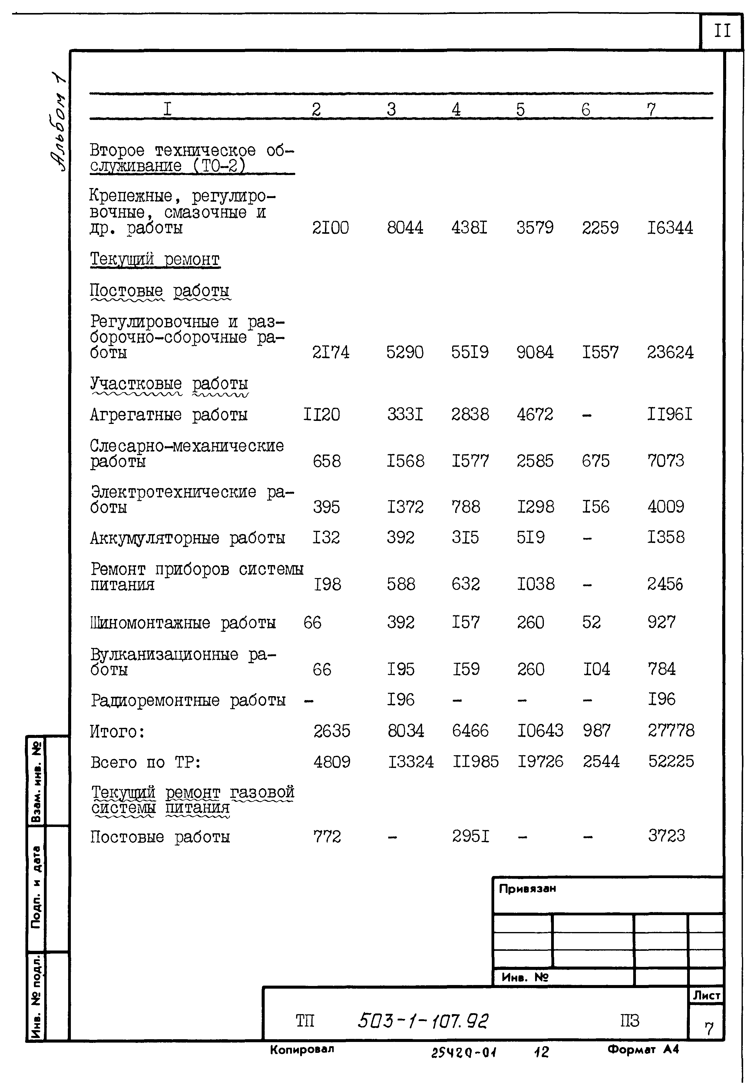 Типовой проект 503-1-107.92