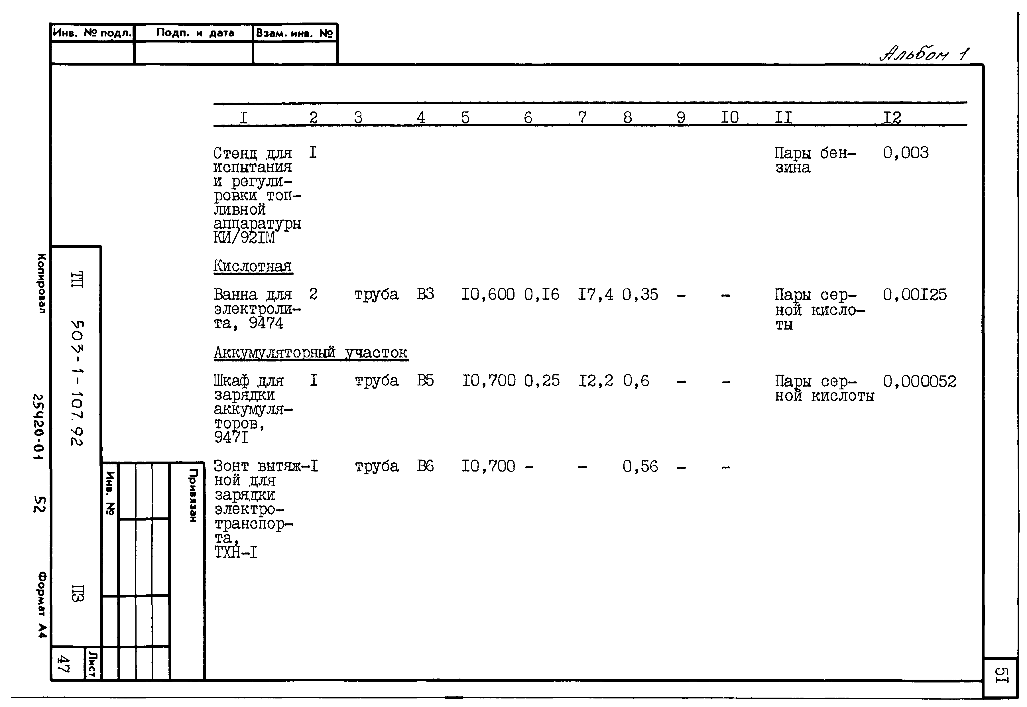 Типовой проект 503-1-107.92