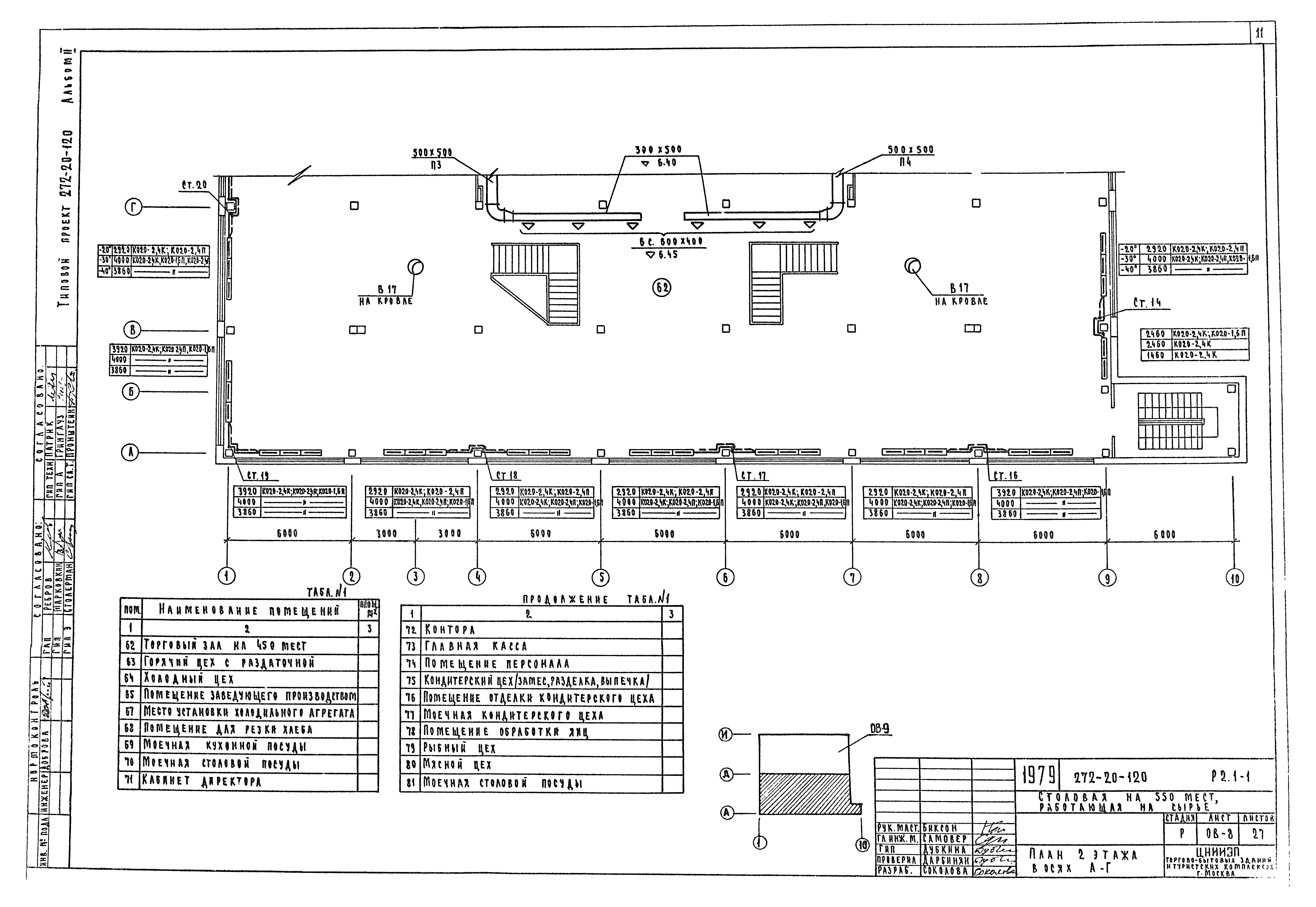 Типовой проект 272-20-120