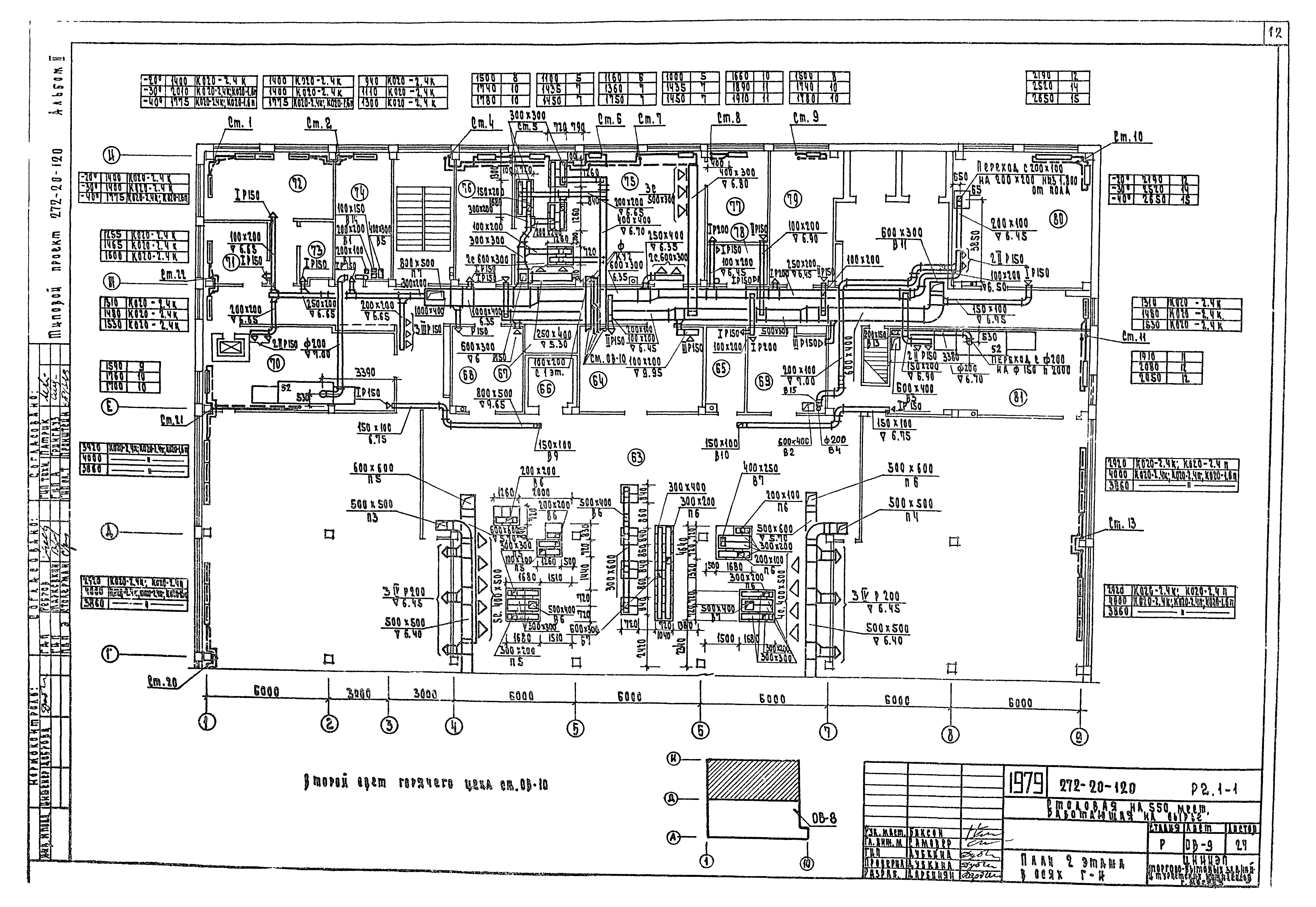 Типовой проект 272-20-120