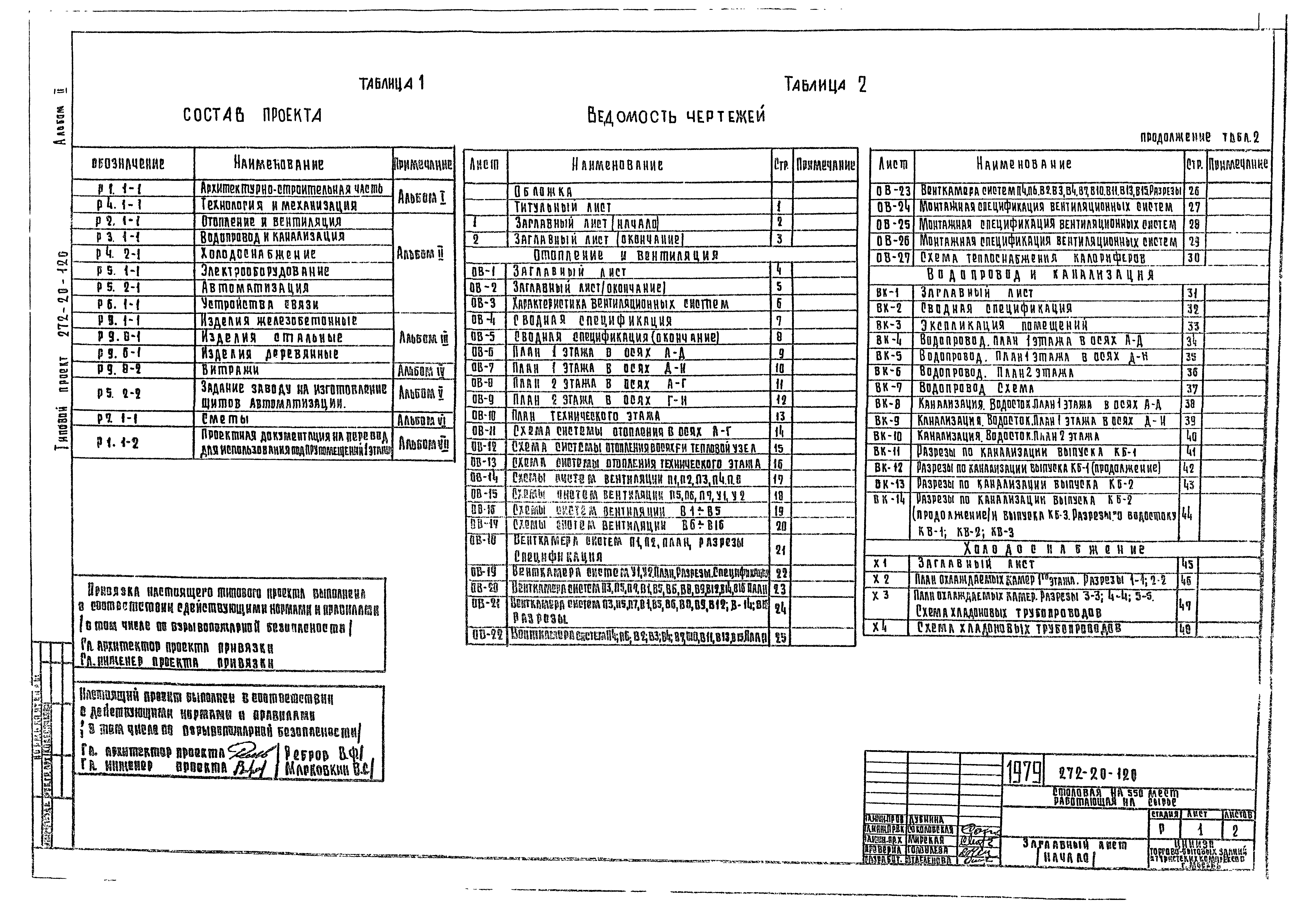 Типовой проект 272-20-120