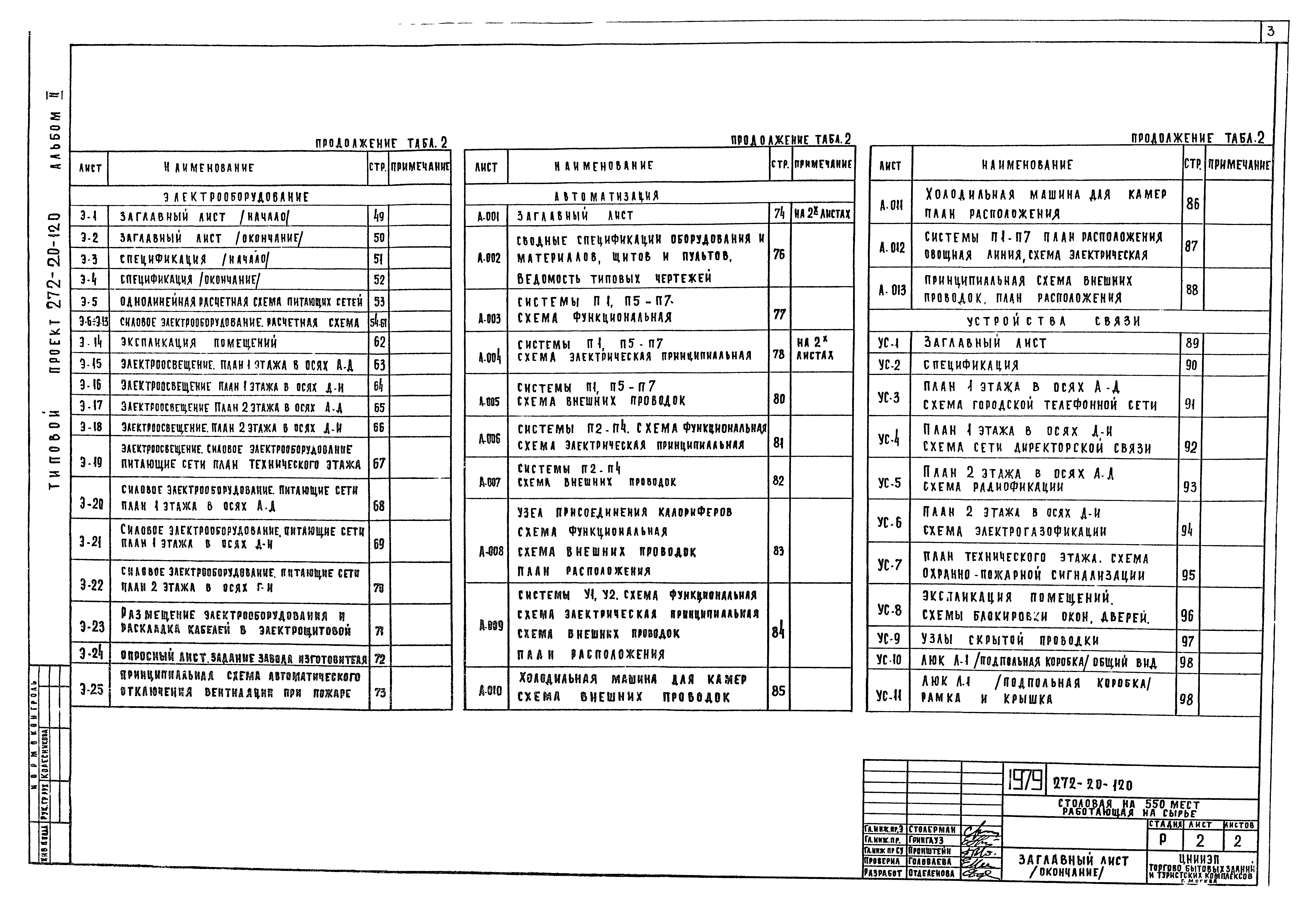 Типовой проект 272-20-120