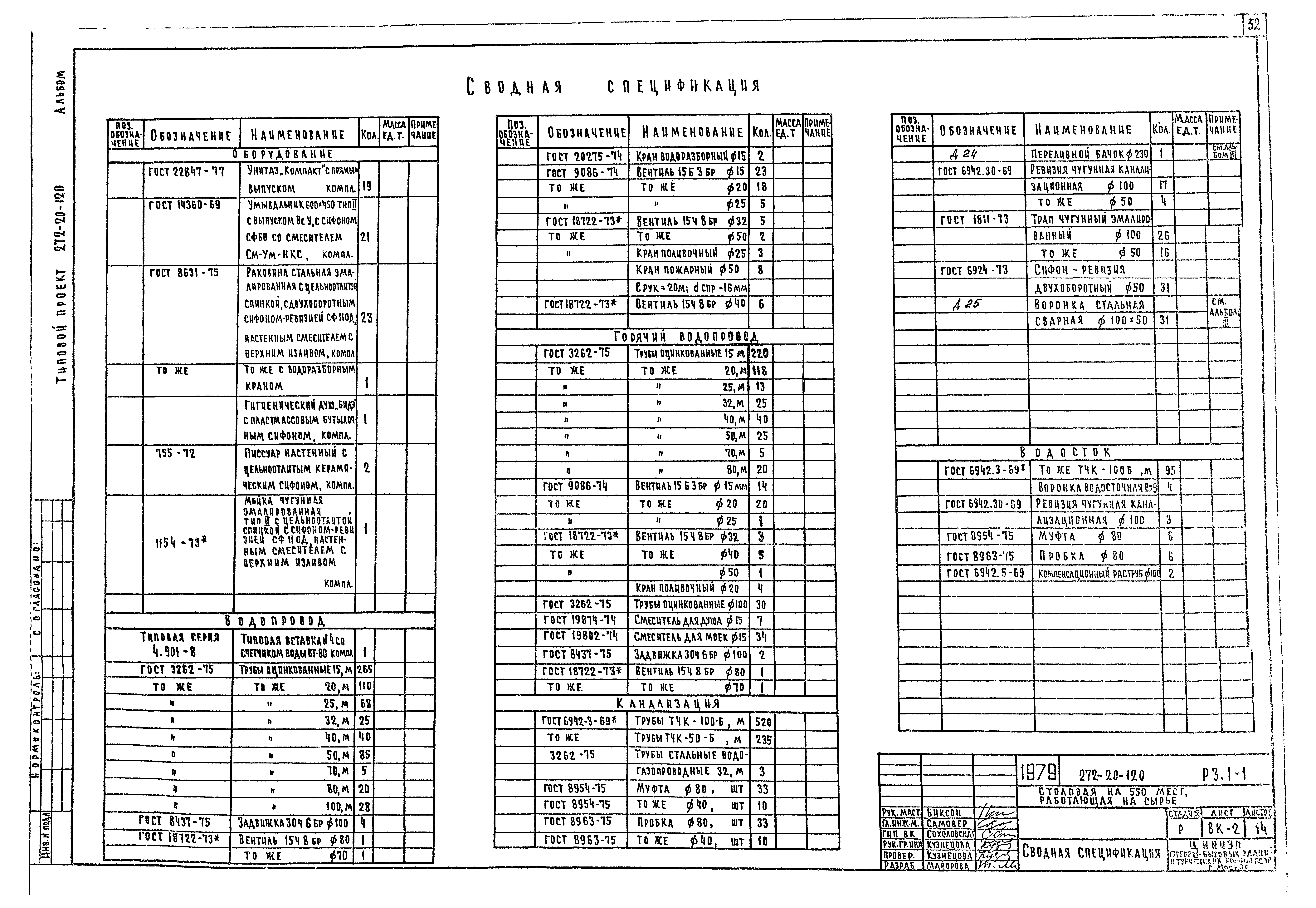 Типовой проект 272-20-120