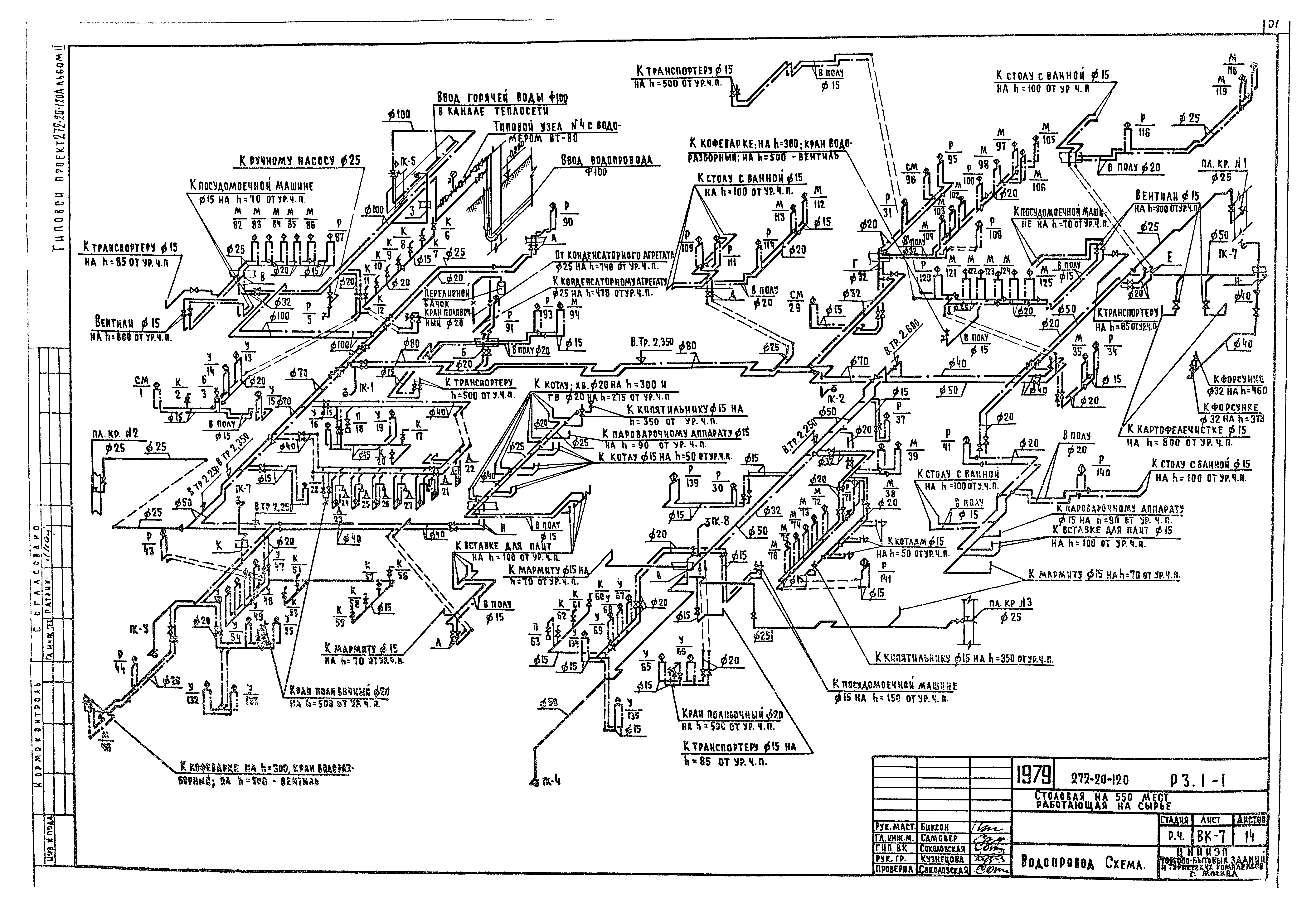 Типовой проект 272-20-120
