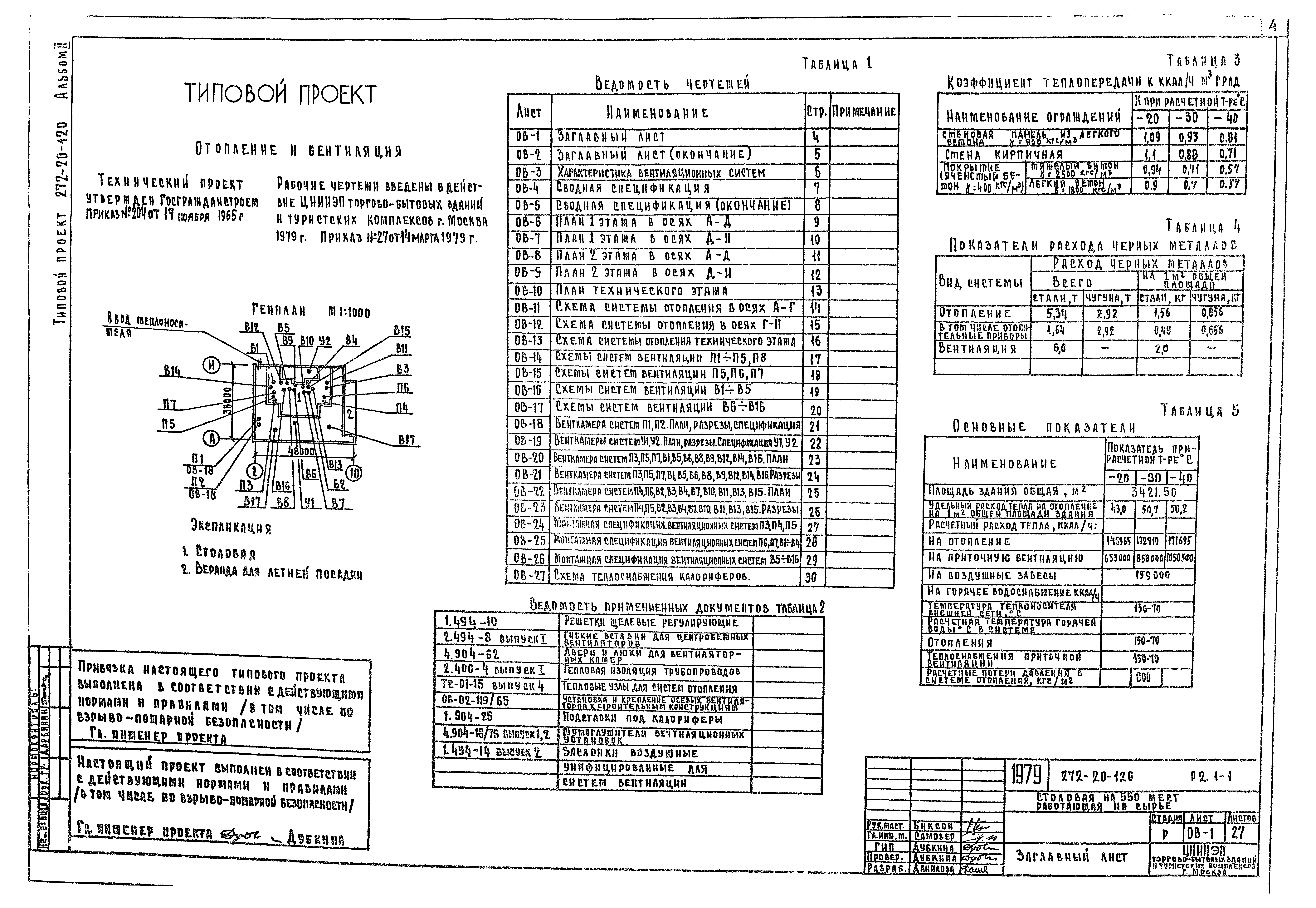 Типовой проект 272-20-120
