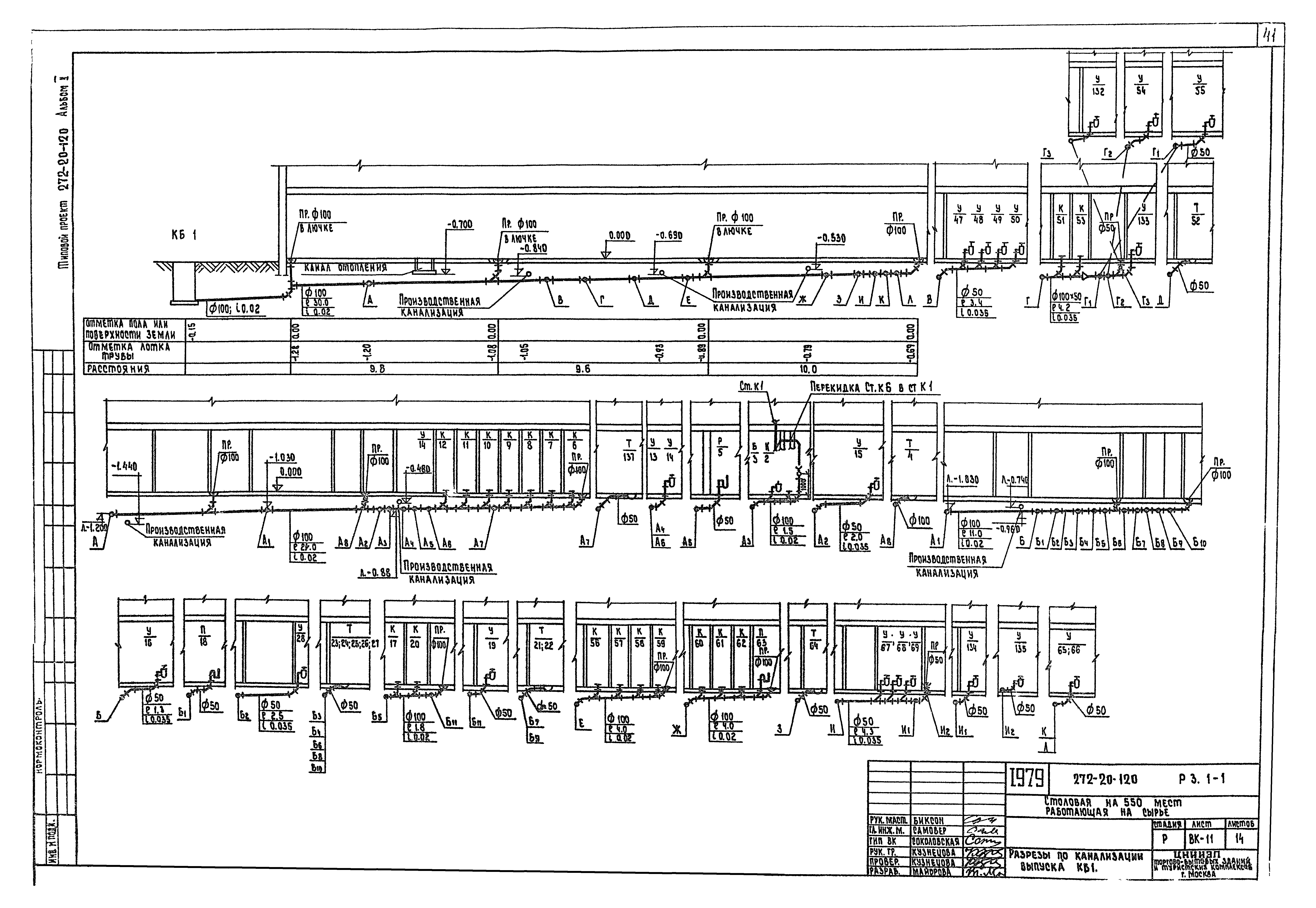Типовой проект 272-20-120